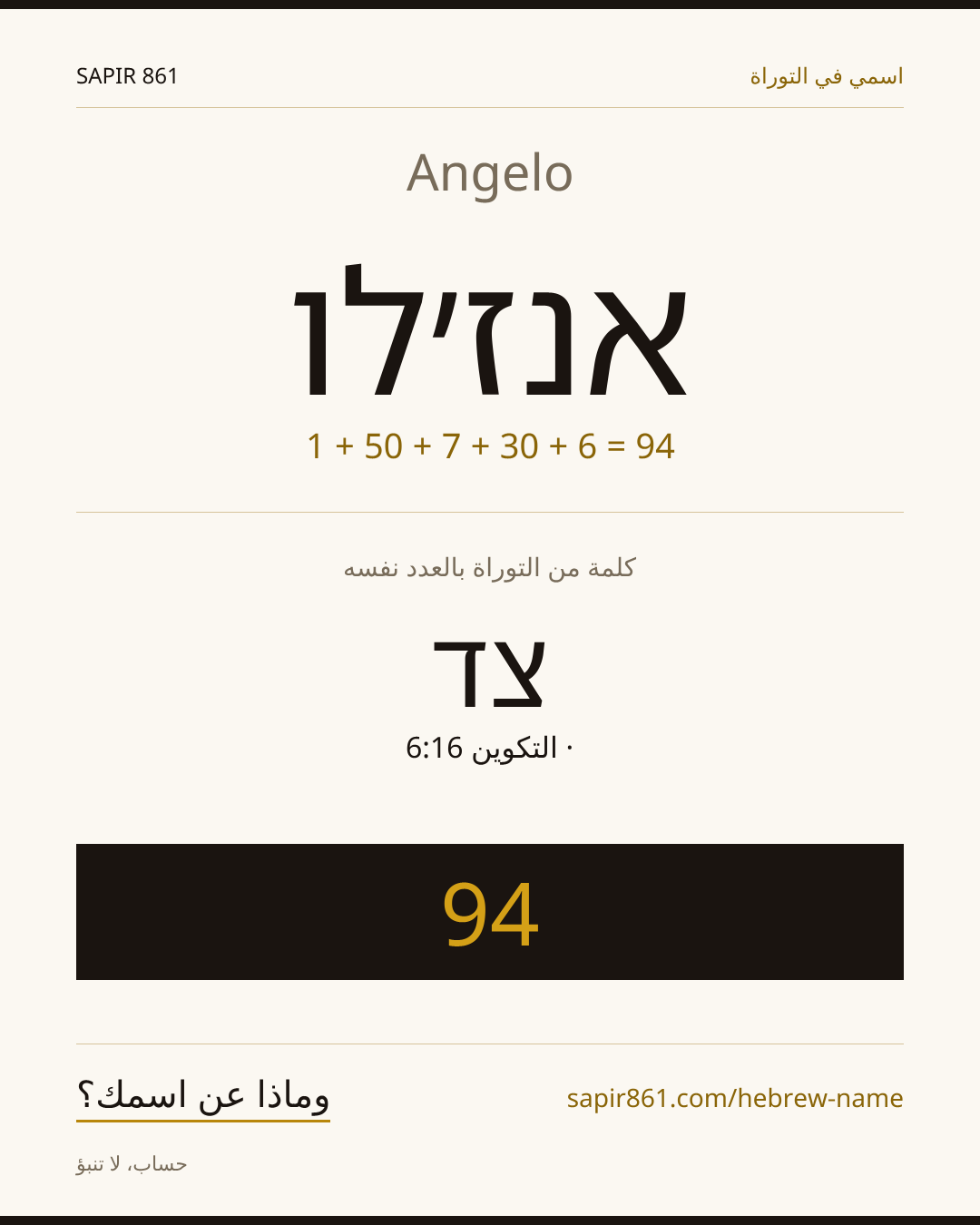 Angelo — אנז׳לו