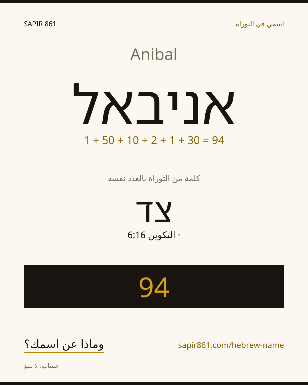 Anibal — אניבאל
