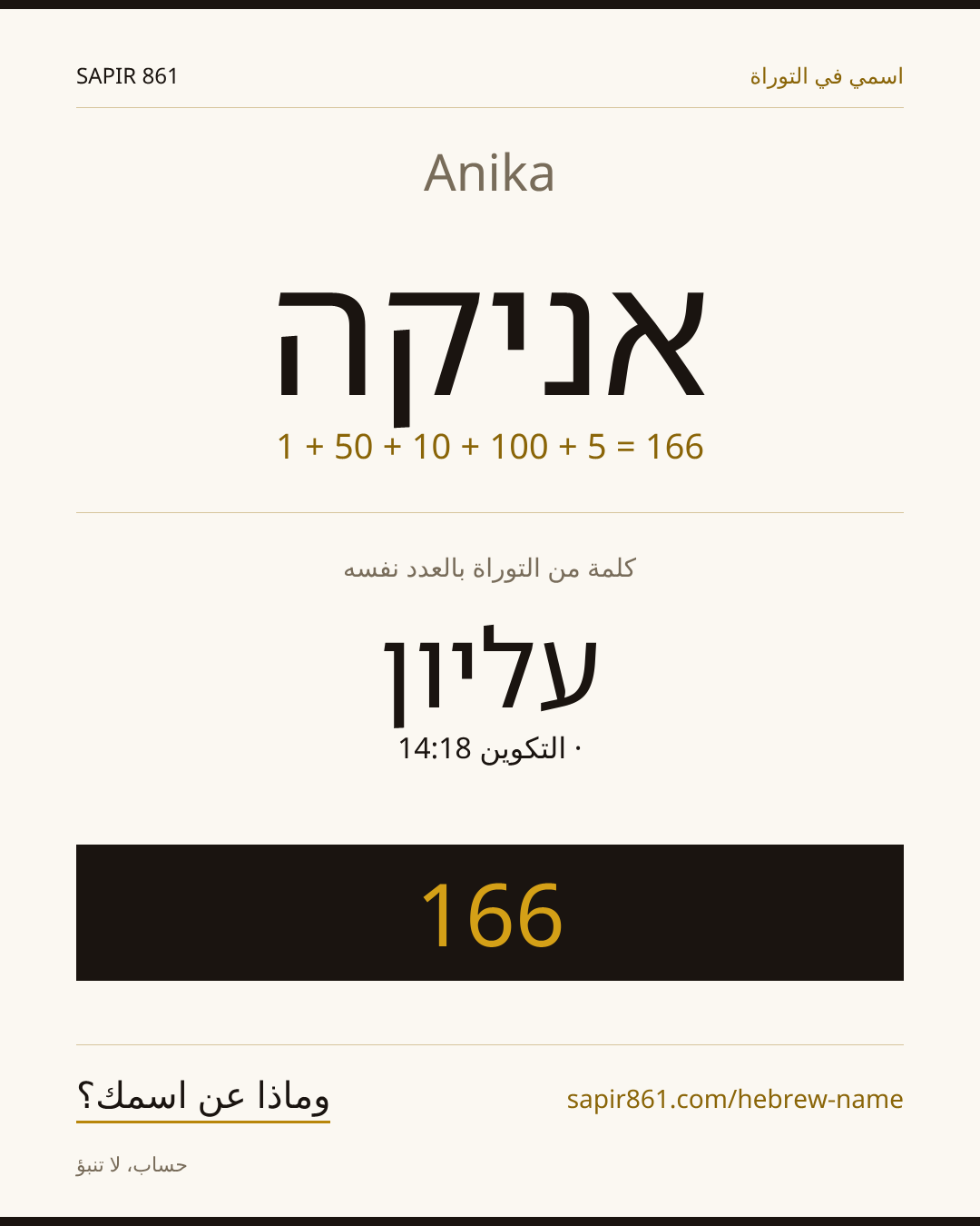 Anika — אניקה