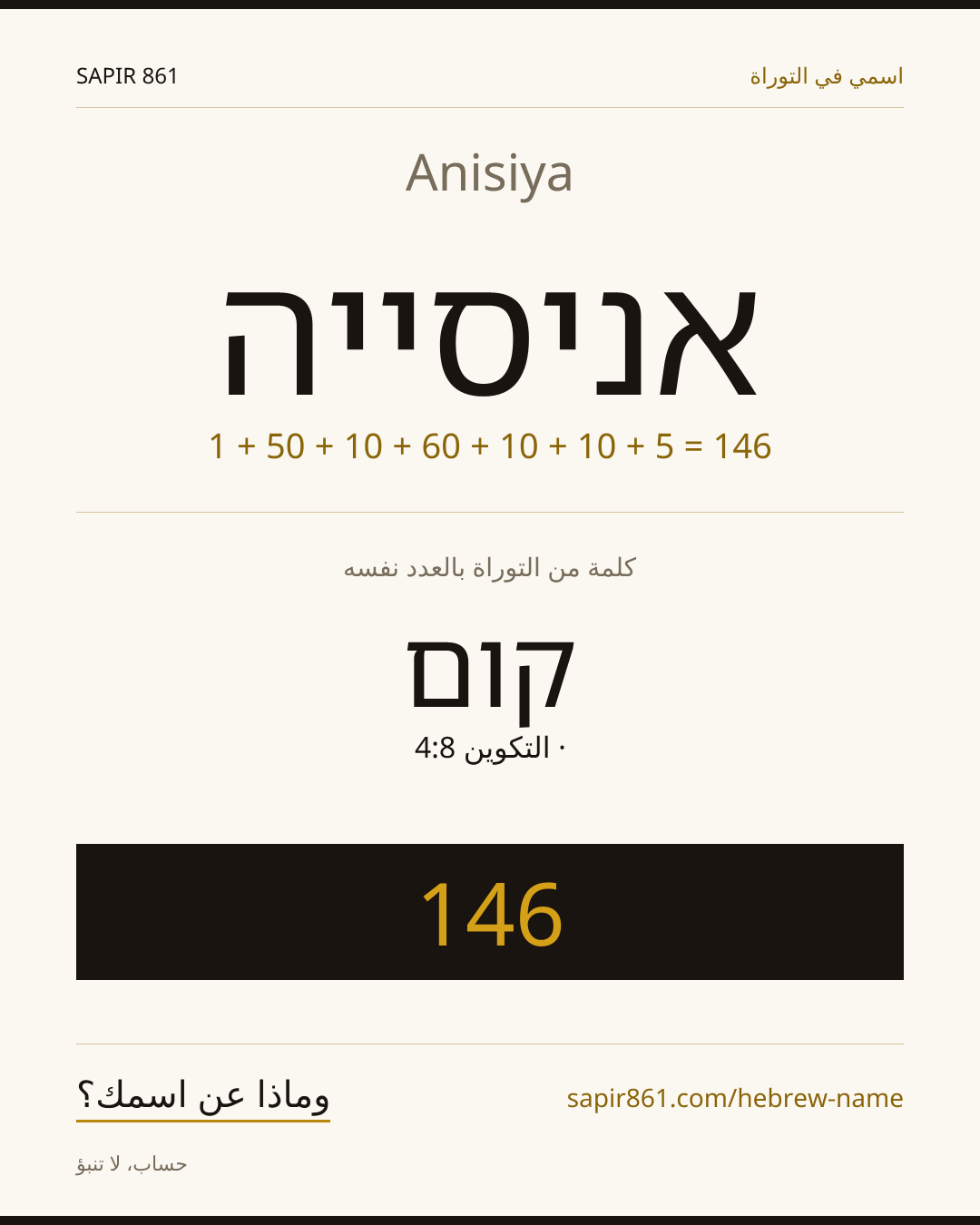 Anisiya — אניסייה