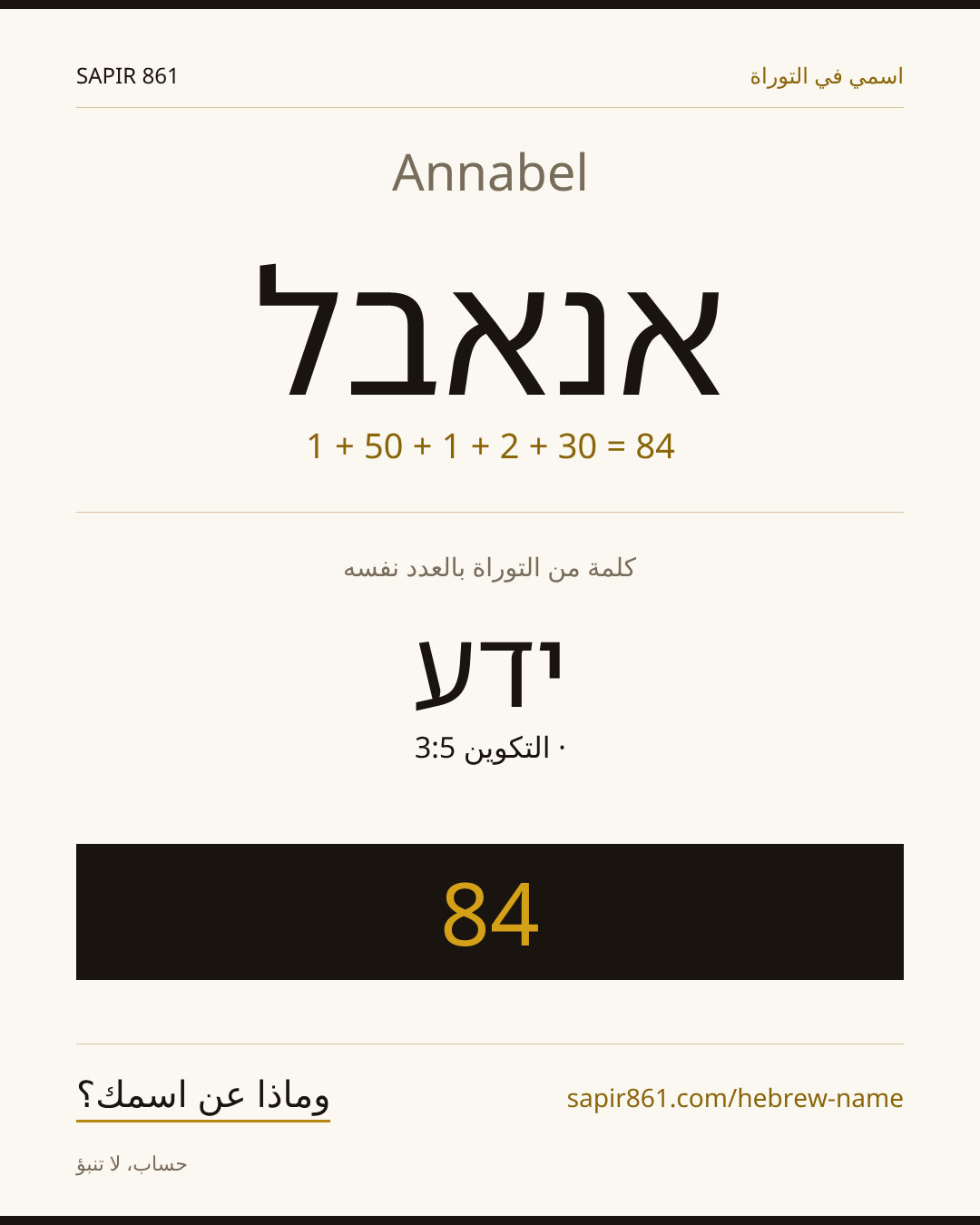 Annabel — אנאבל