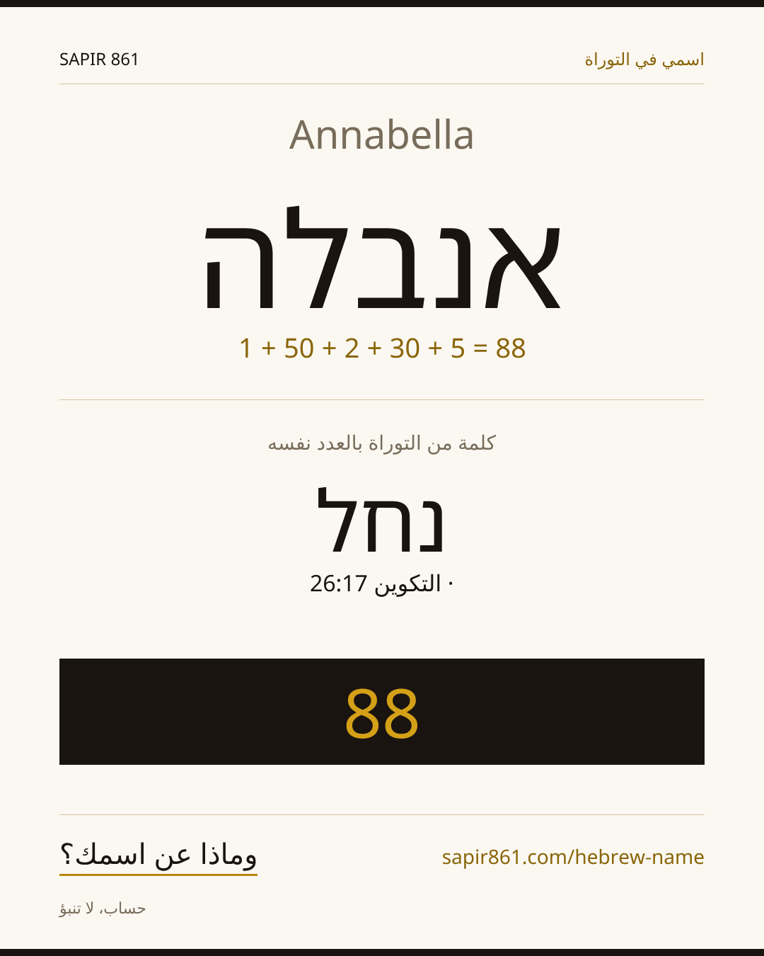 Annabella — אנבלה