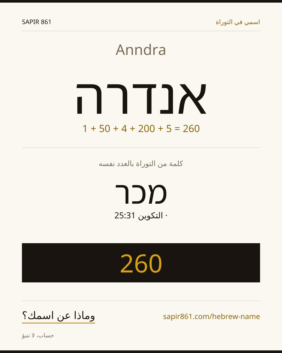 Anndra — אנדרה