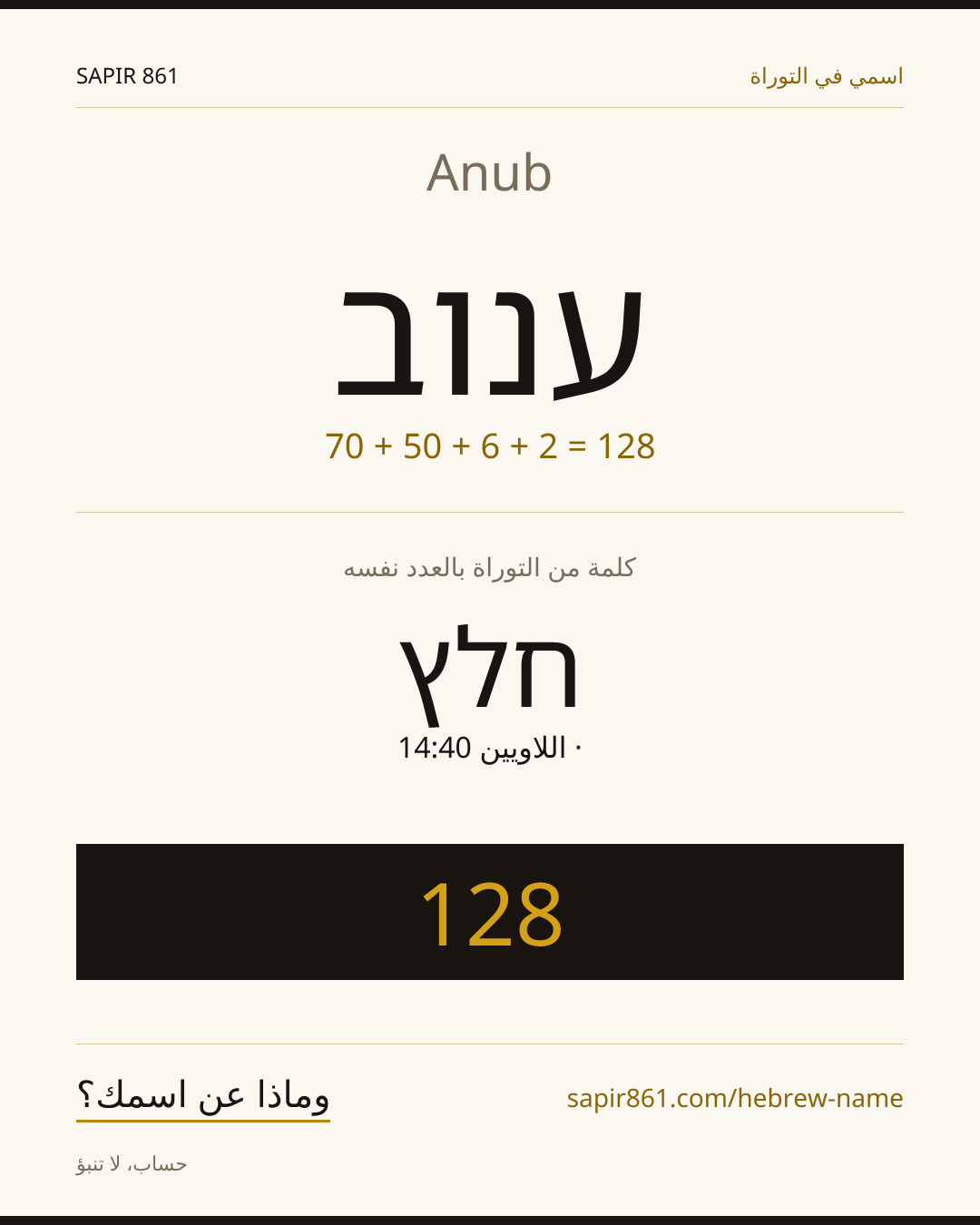 Anub — ענוב