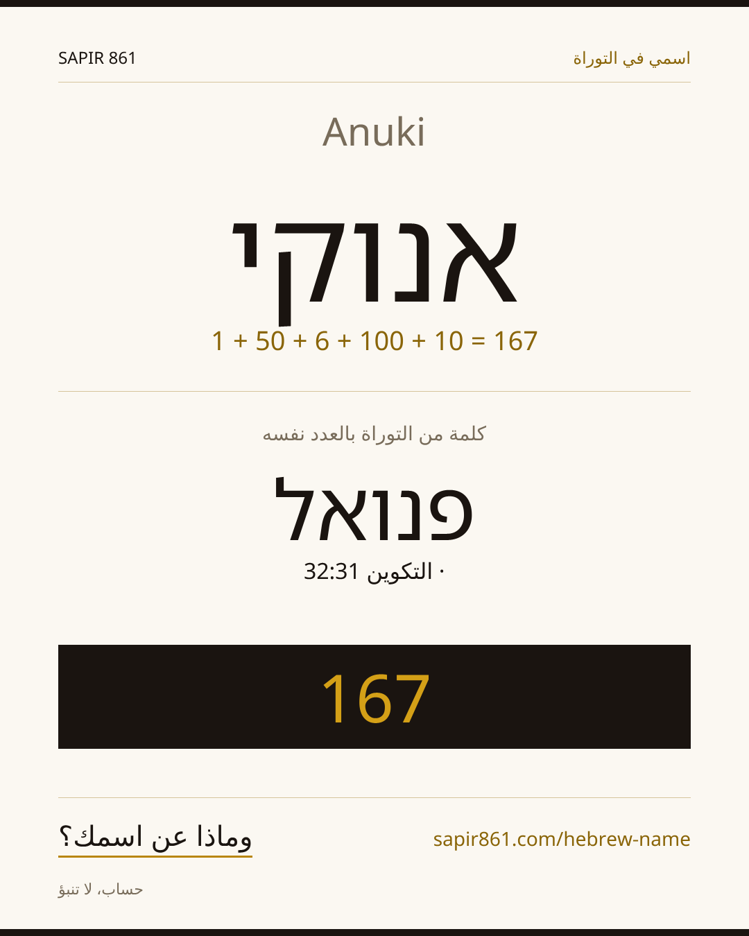 Anuki — אנוקי