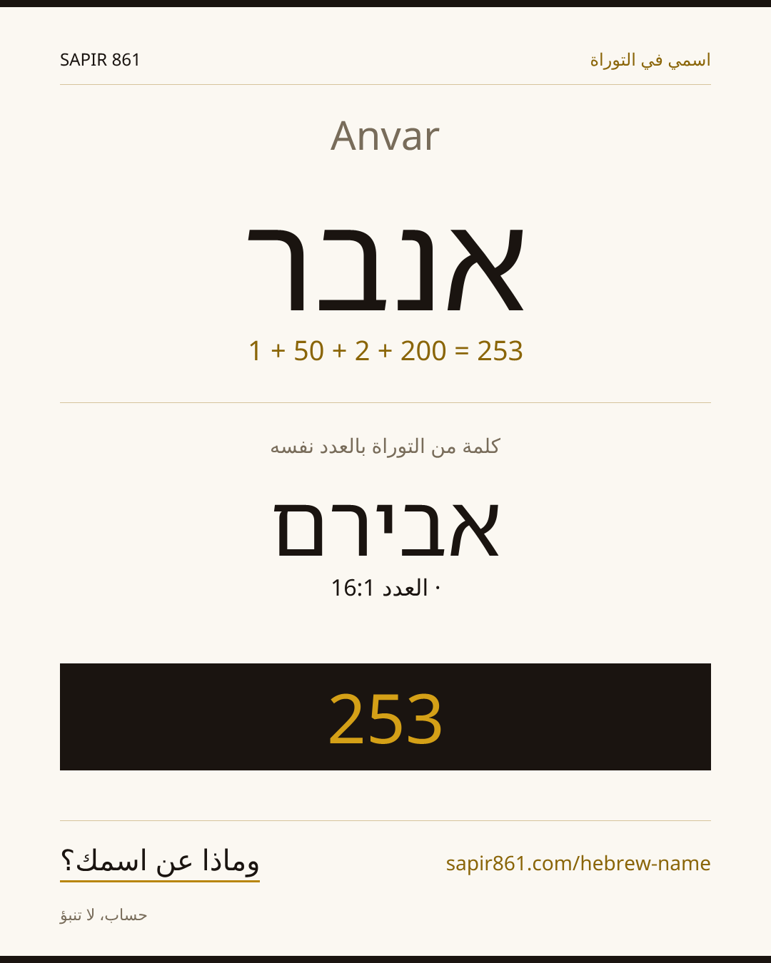 Anvar — אנבר
