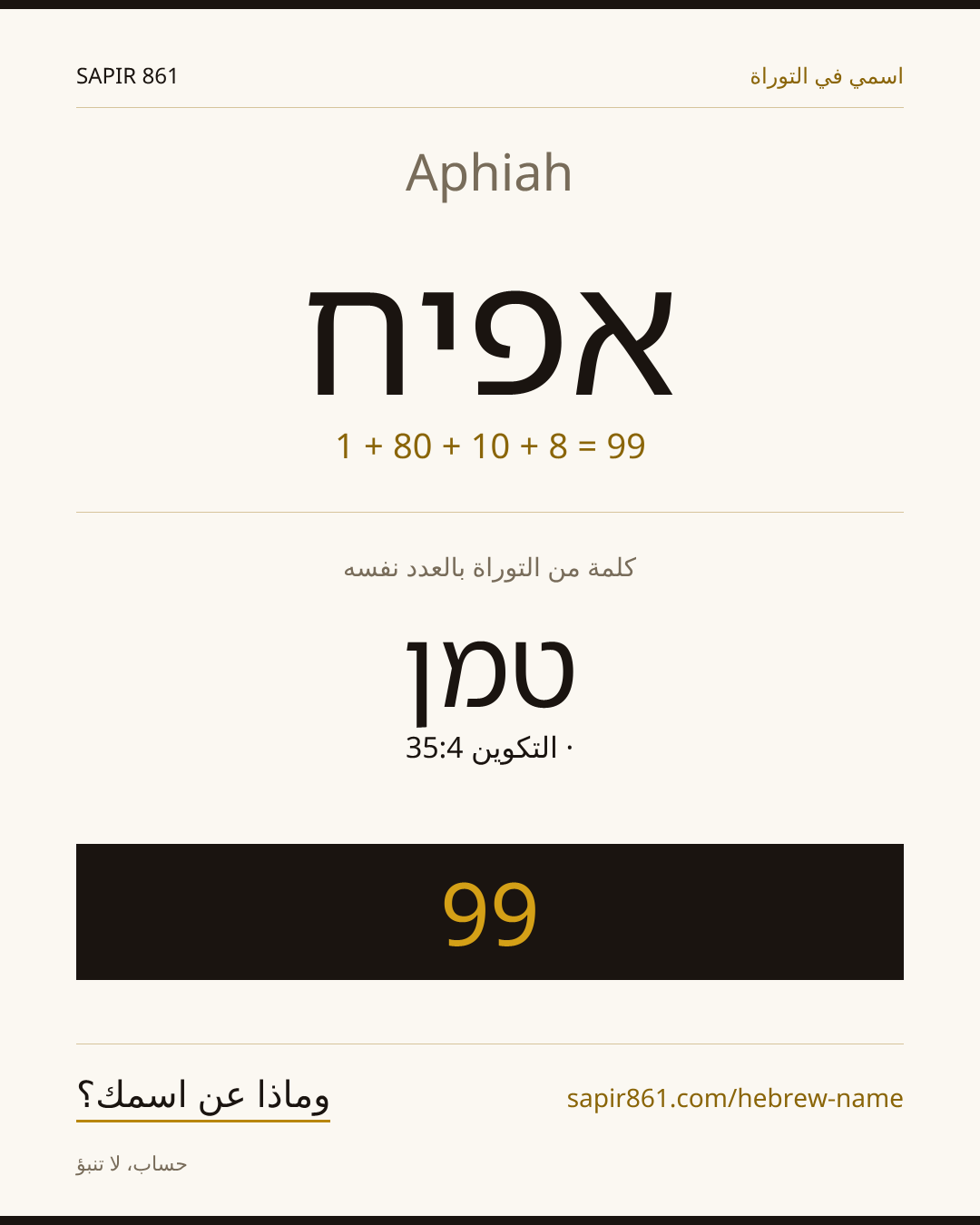 Aphiah — אפיח