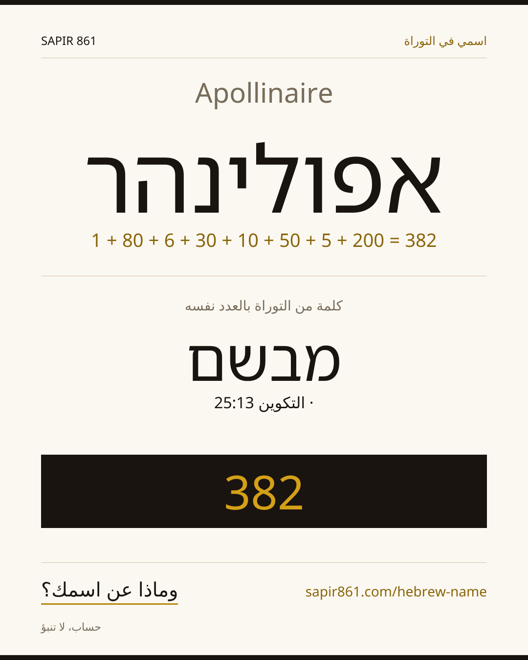 Apollinaire — אפולינהר