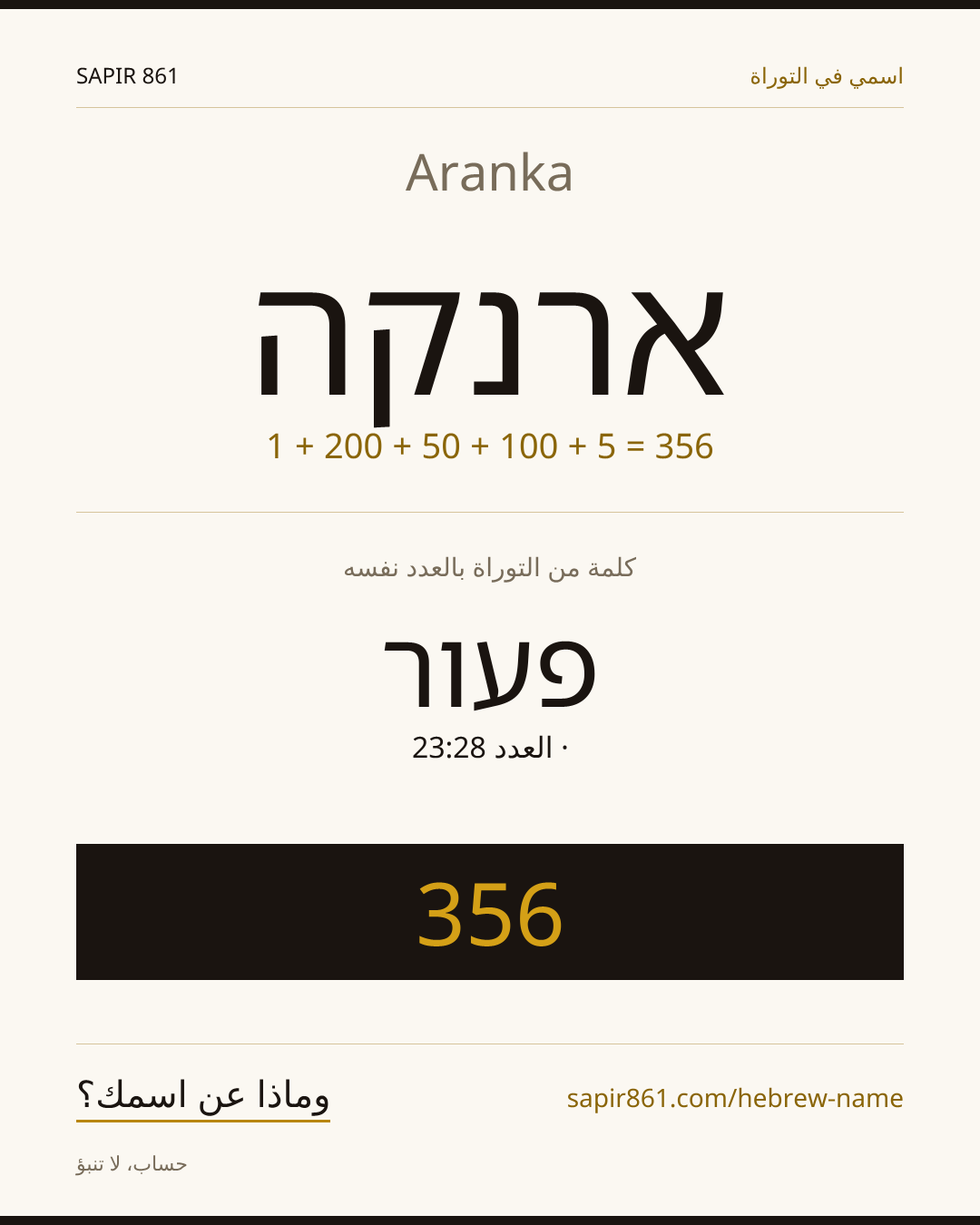 Aranka — ארנקה