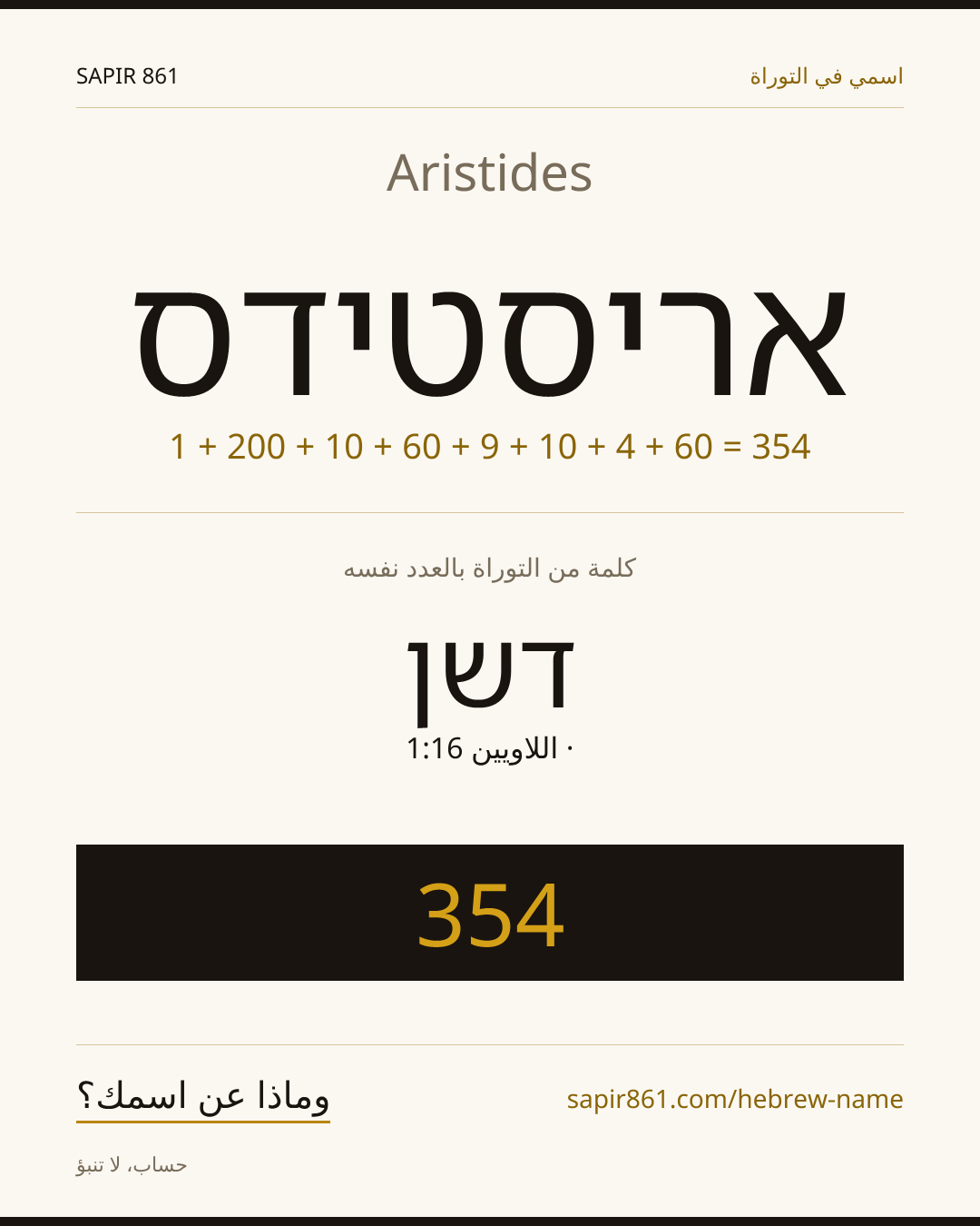 Aristides — אריסטידס