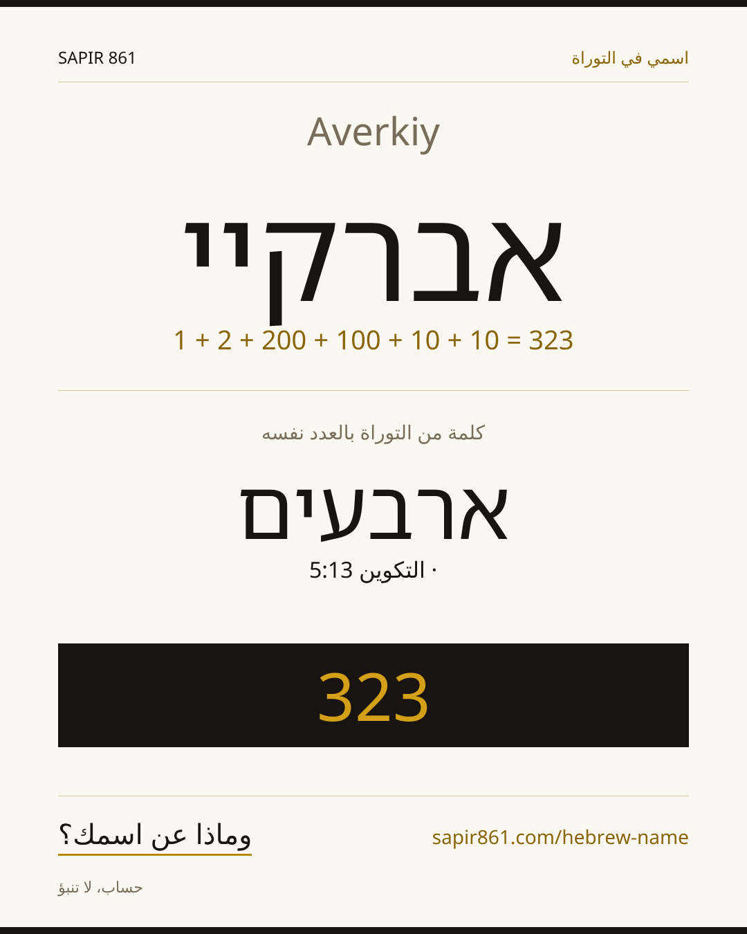 Averkiy — אברקיי