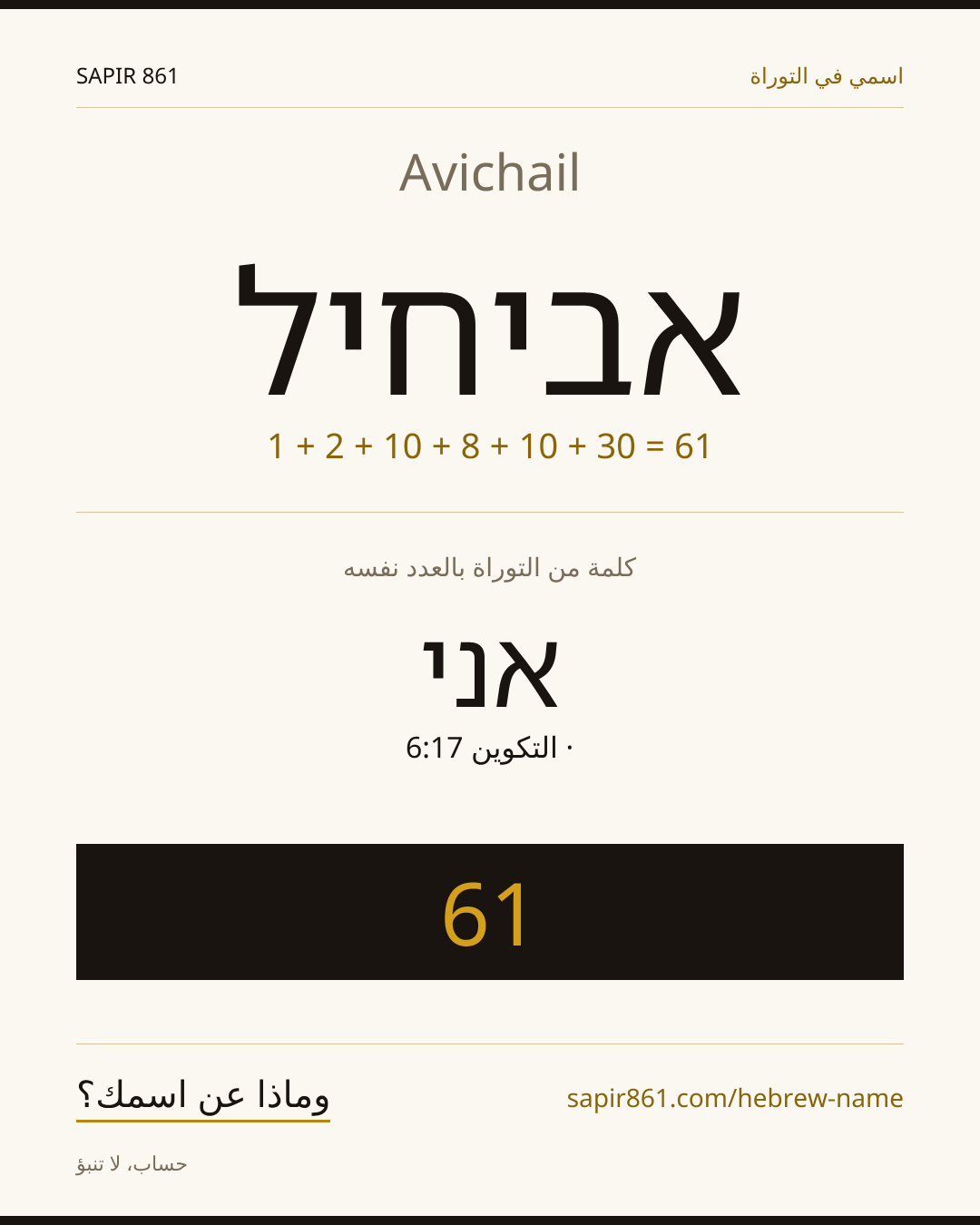 Avichail — אביחיל