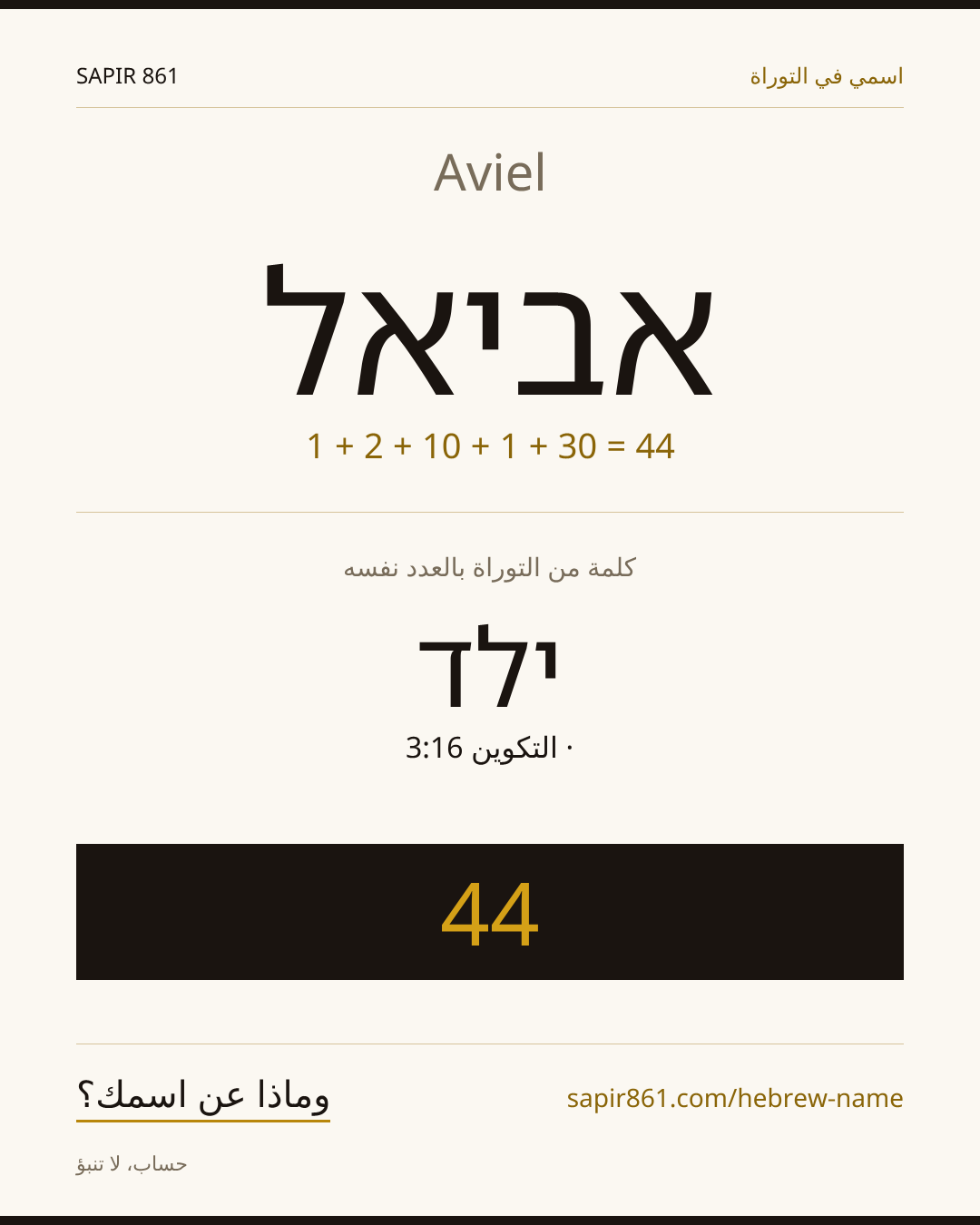 Aviel — אביאל