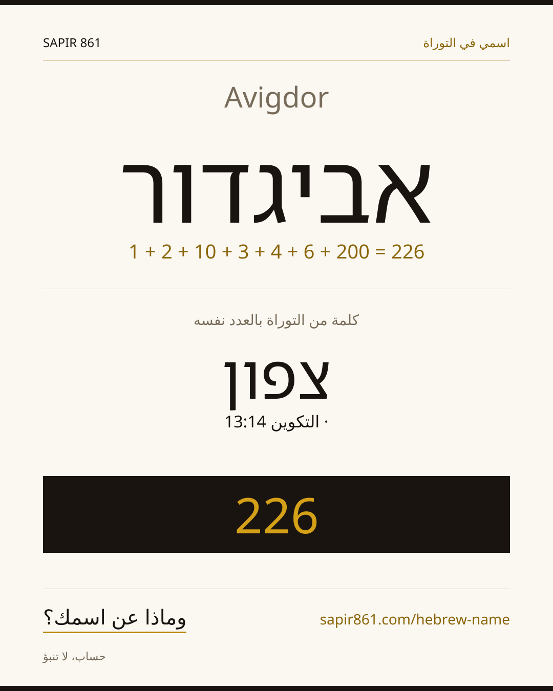 Avigdor — אביגדור