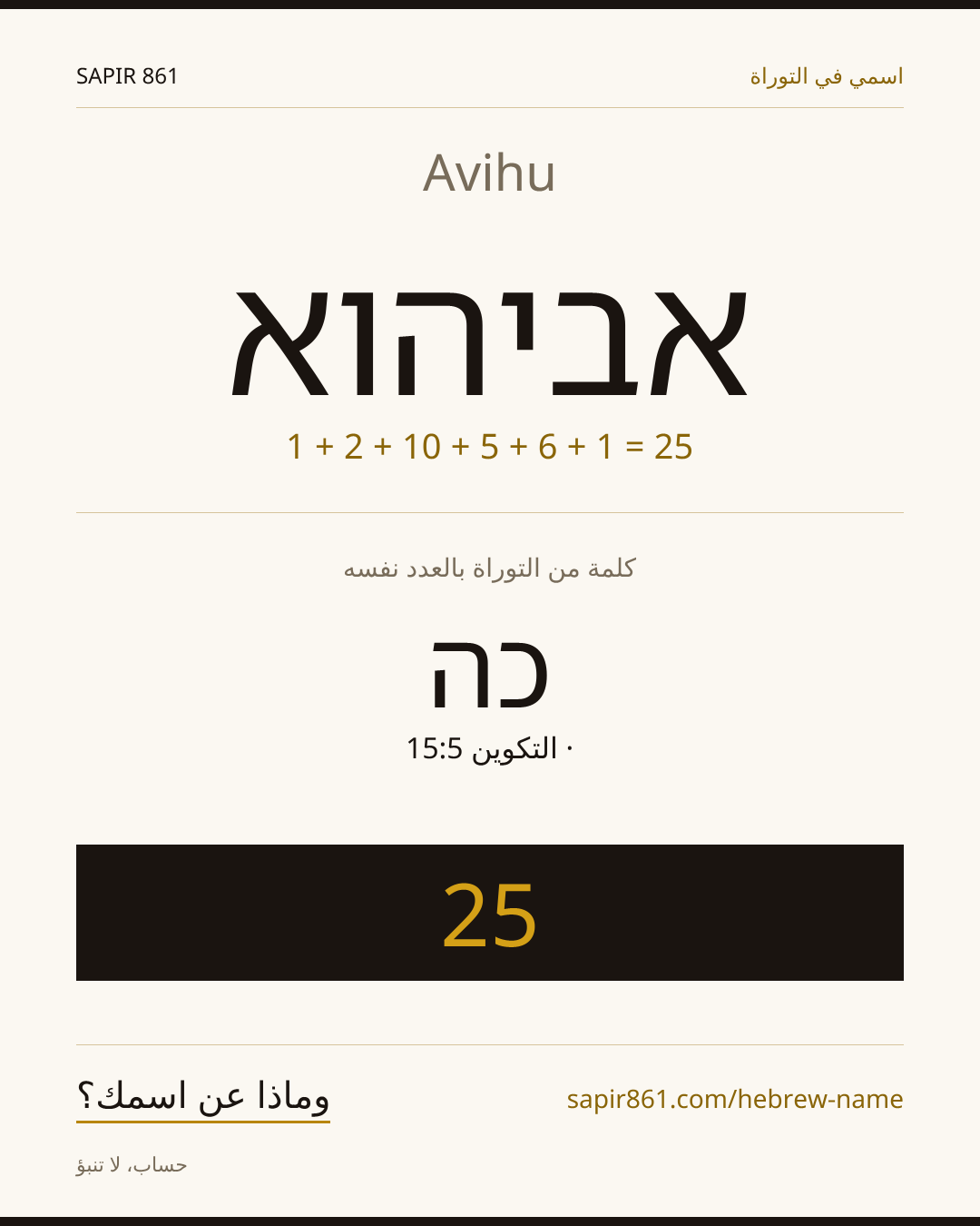 Avihu — אביהוא