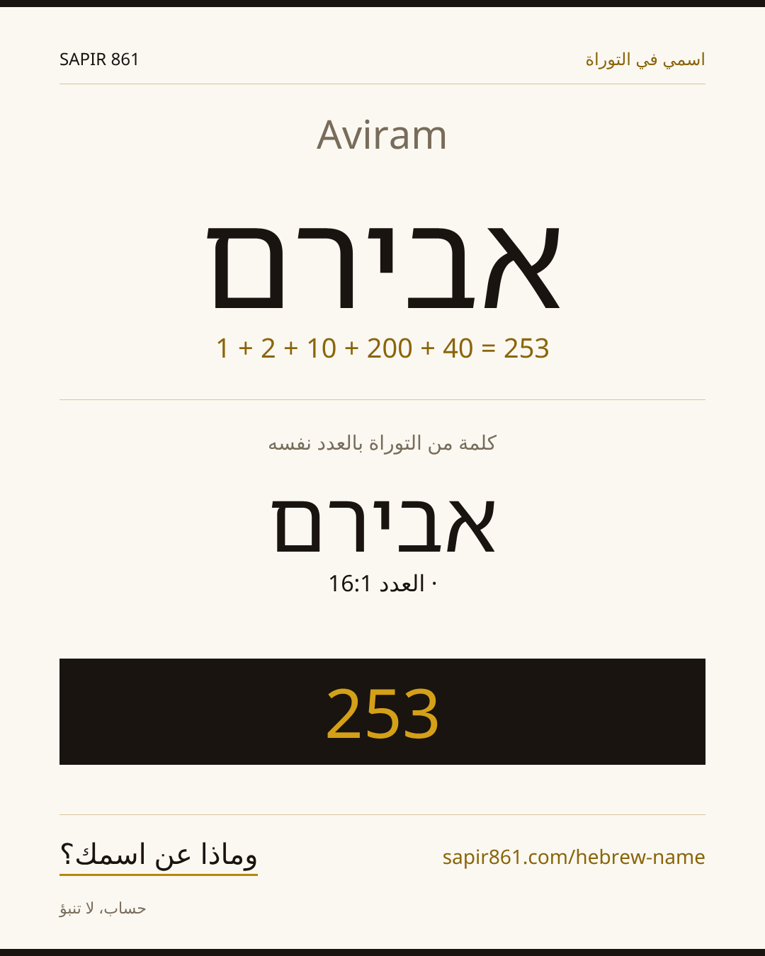Aviram — אבירם