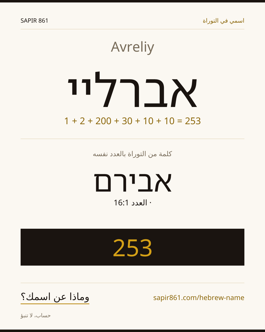 Avreliy — אברליי