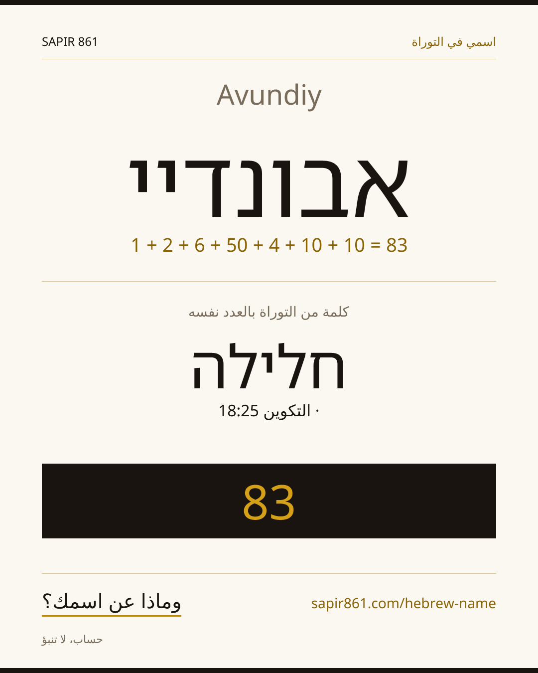 Avundiy — אבונדיי