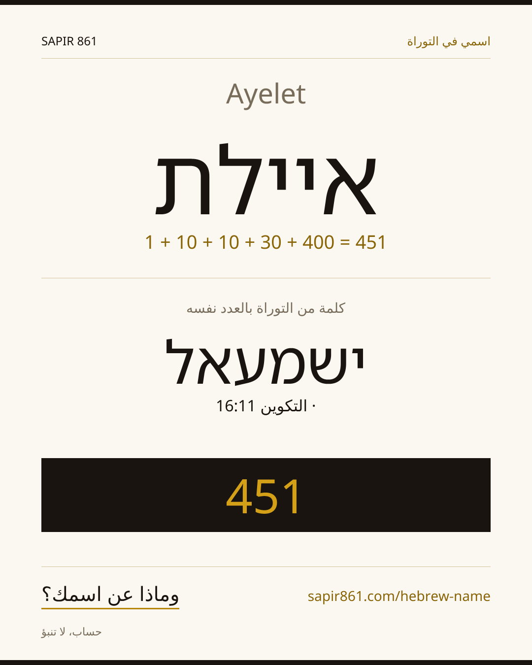 Ayelet — איילת