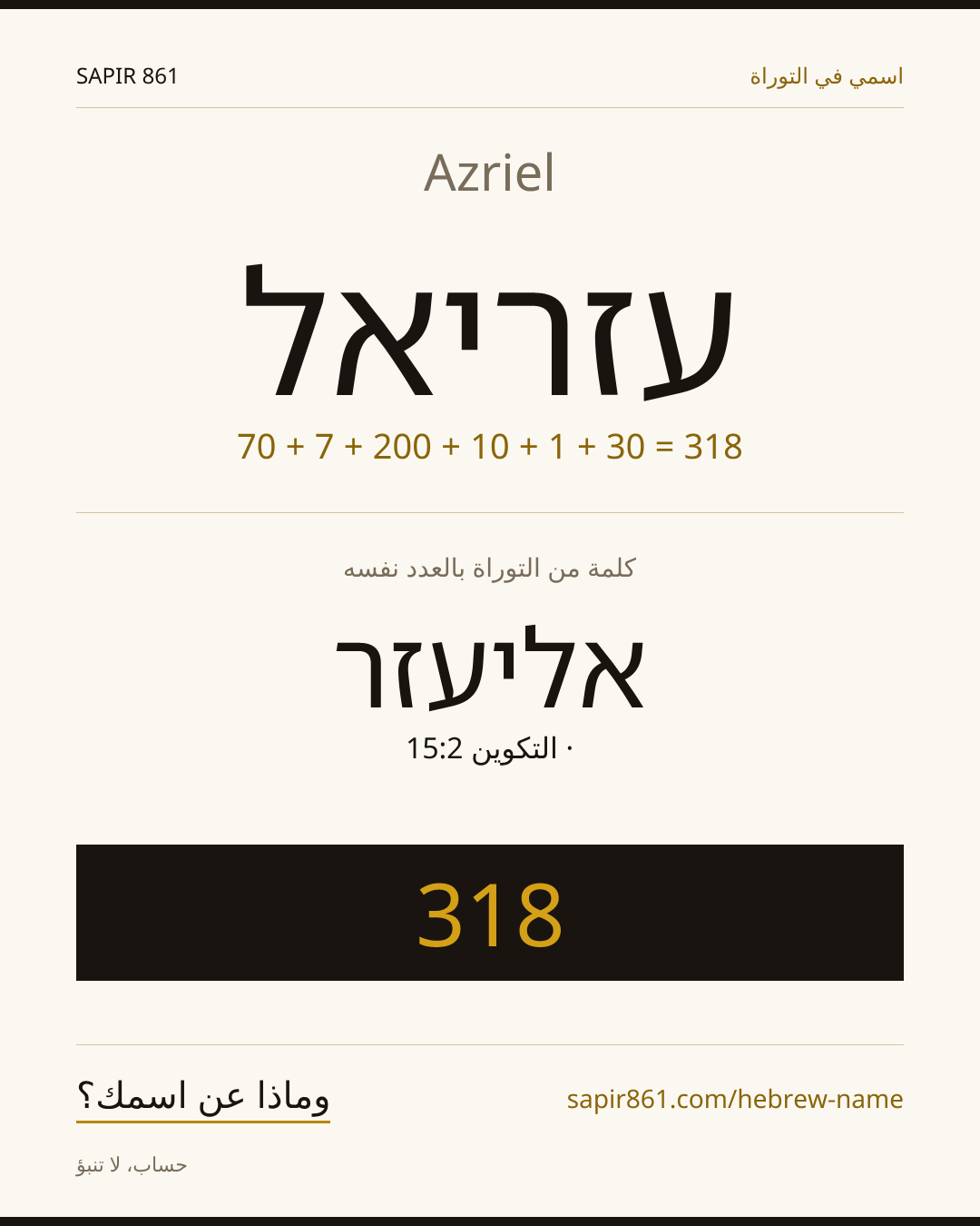Azriel — עזריאל