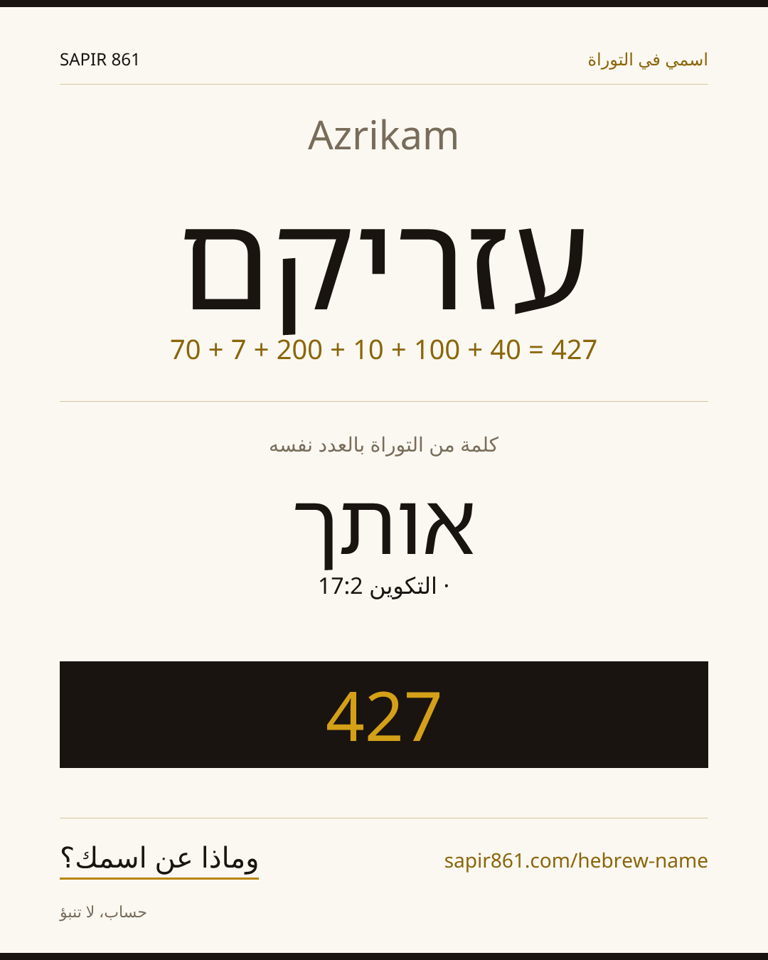 Azrikam — עזריקם