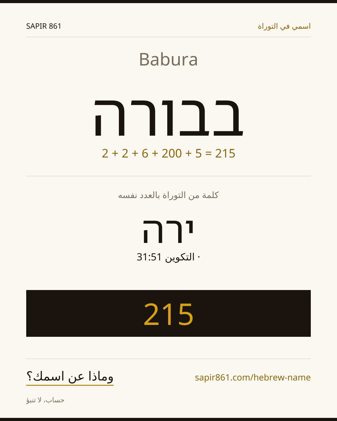 Babura — בבורה