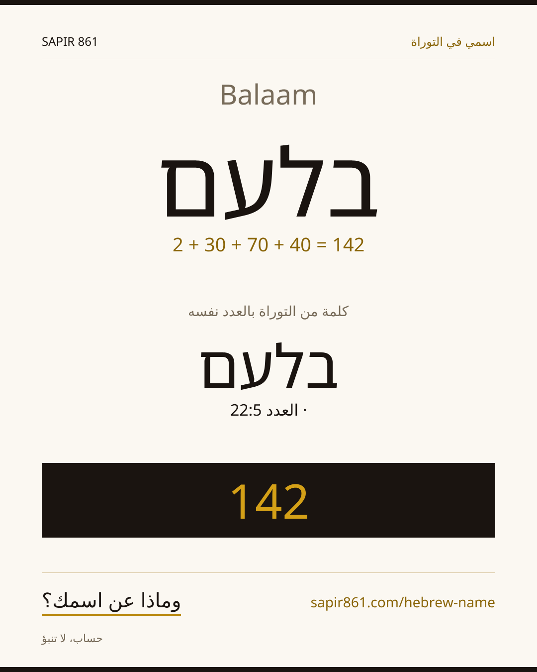 Balaam — בלעם