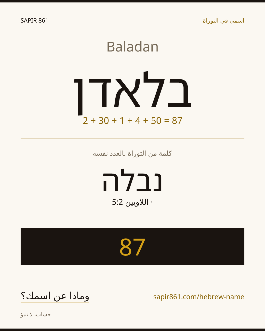 Baladan — בלאדן