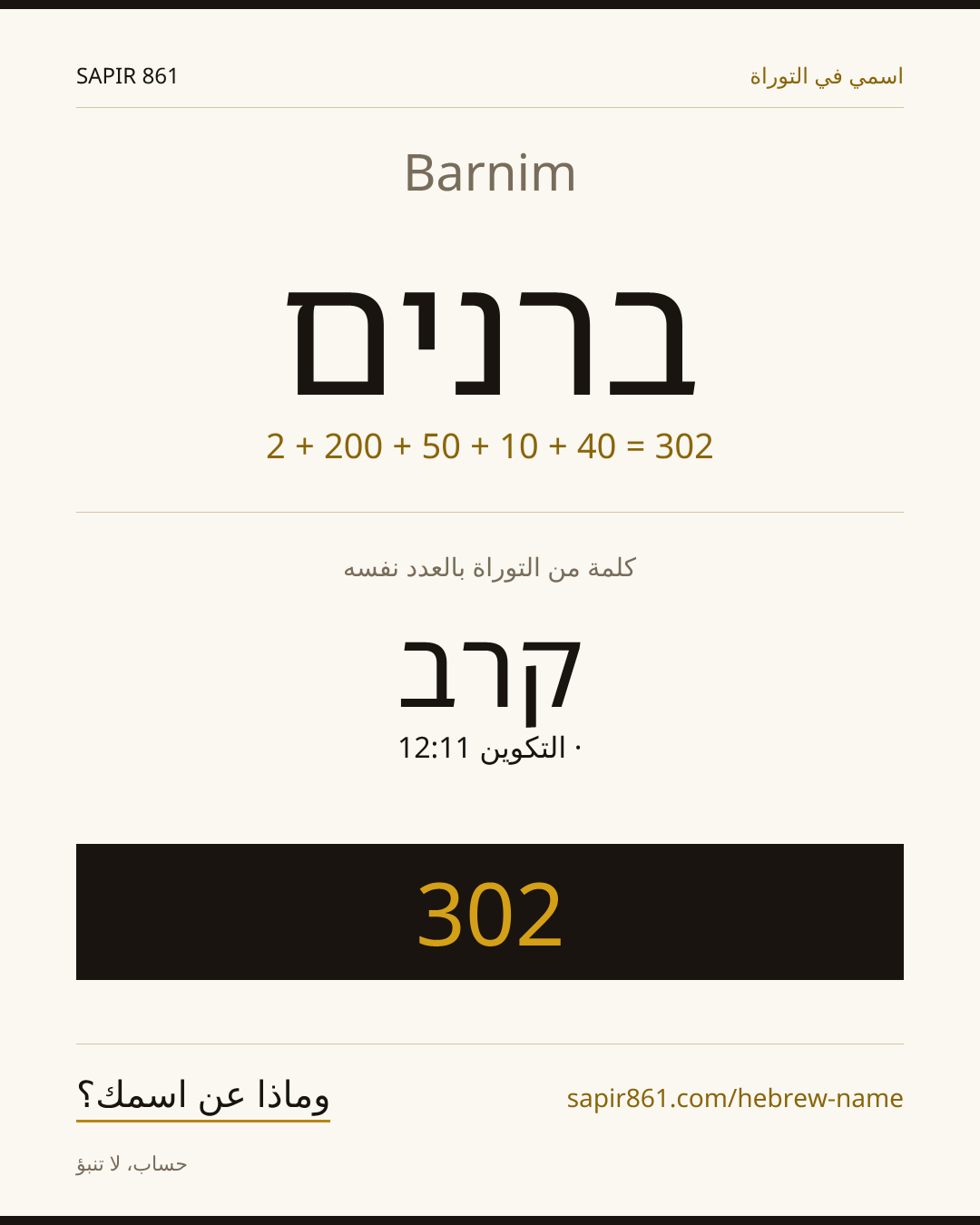 Barnim — ברנים