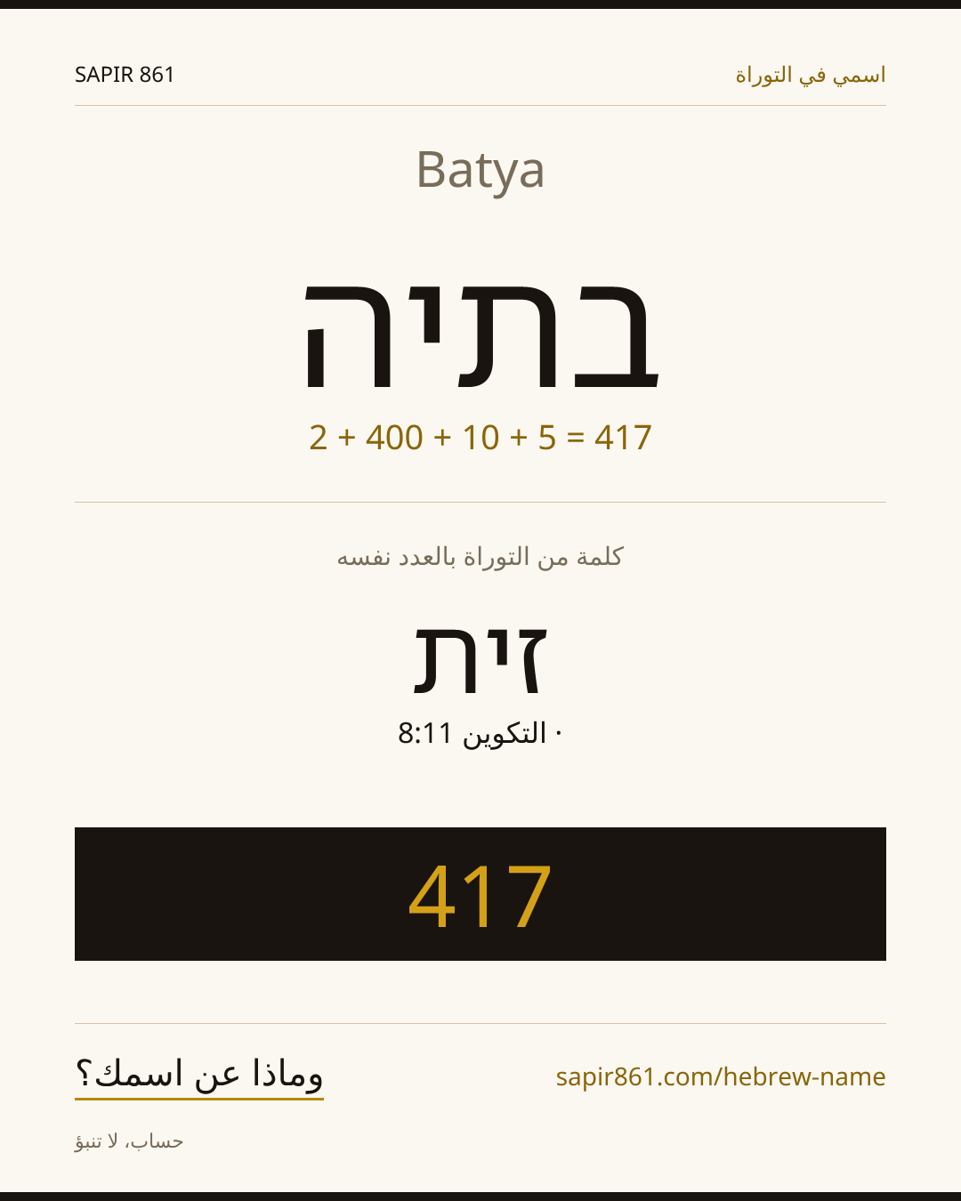 Batya — בתיה