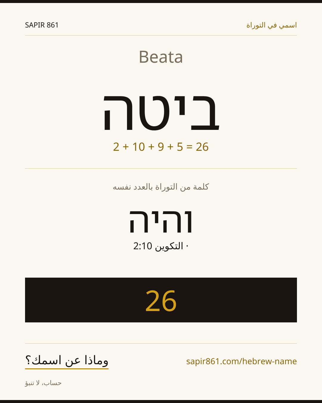 Beata — ביטה