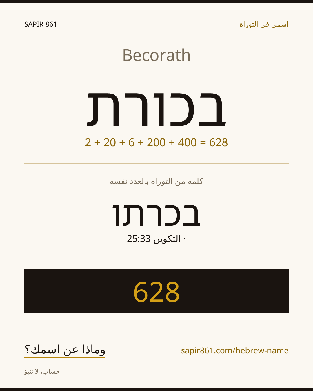 Becorath — בכורת