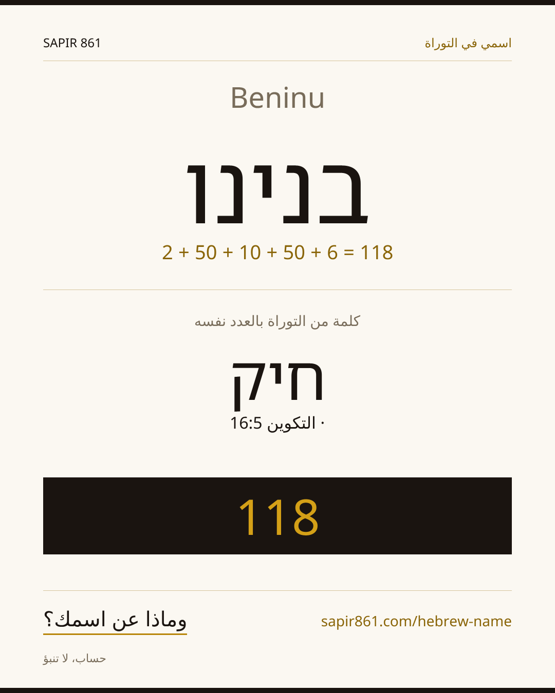 Beninu — בנינו