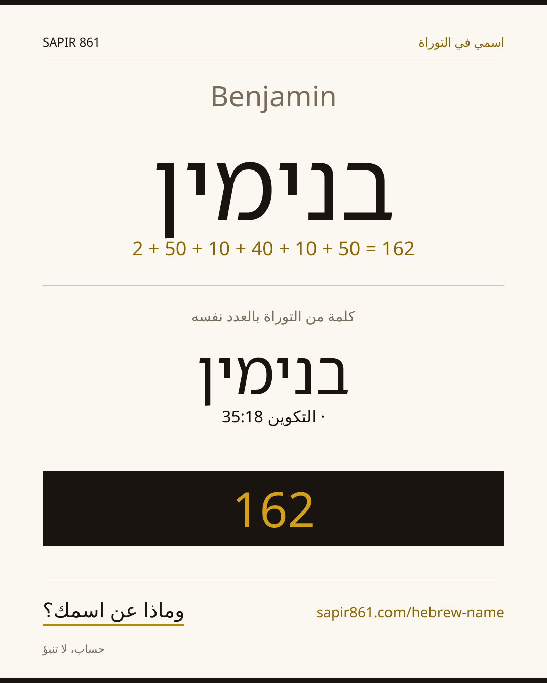Benjamin — בנימין