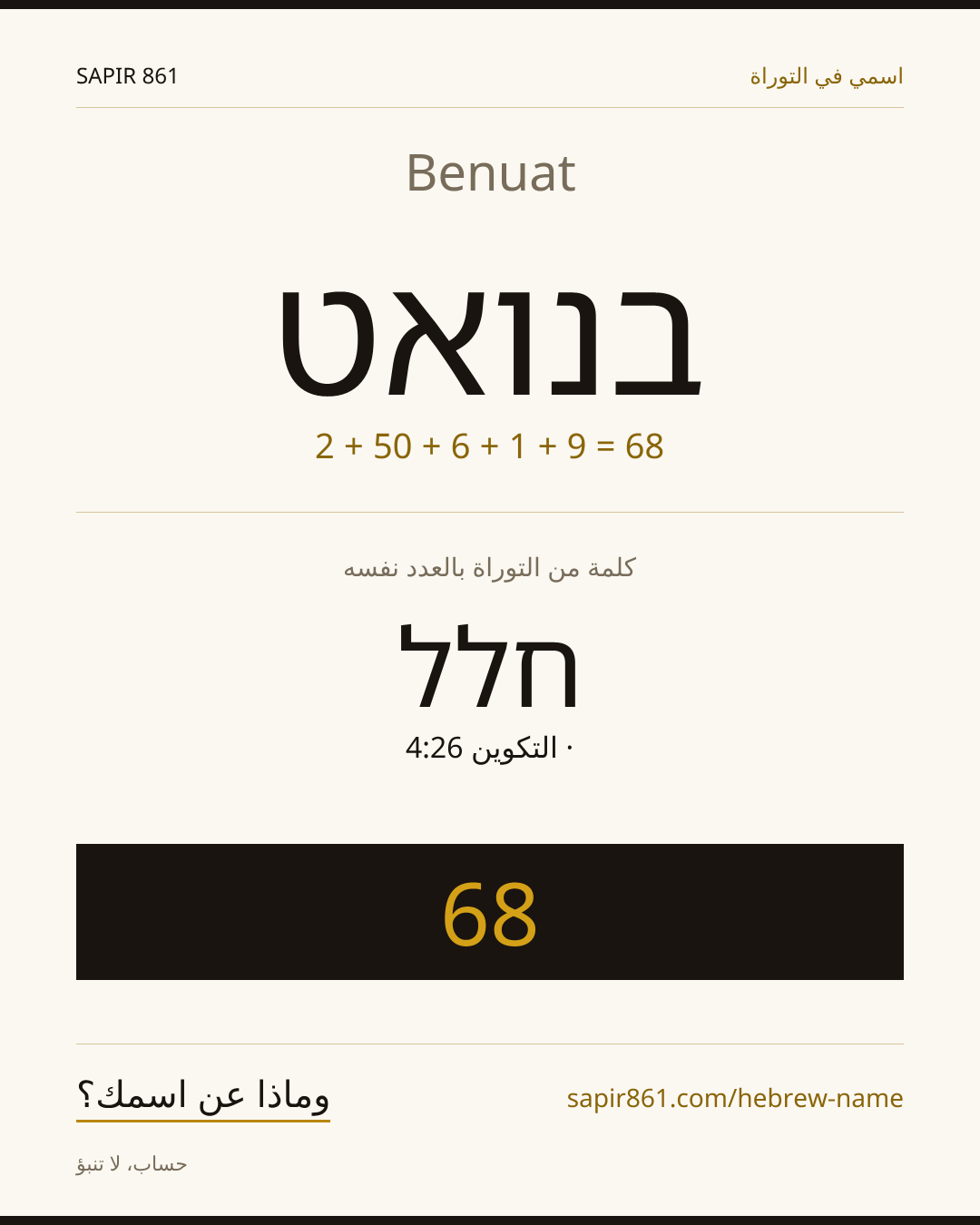Benuat — בנואט