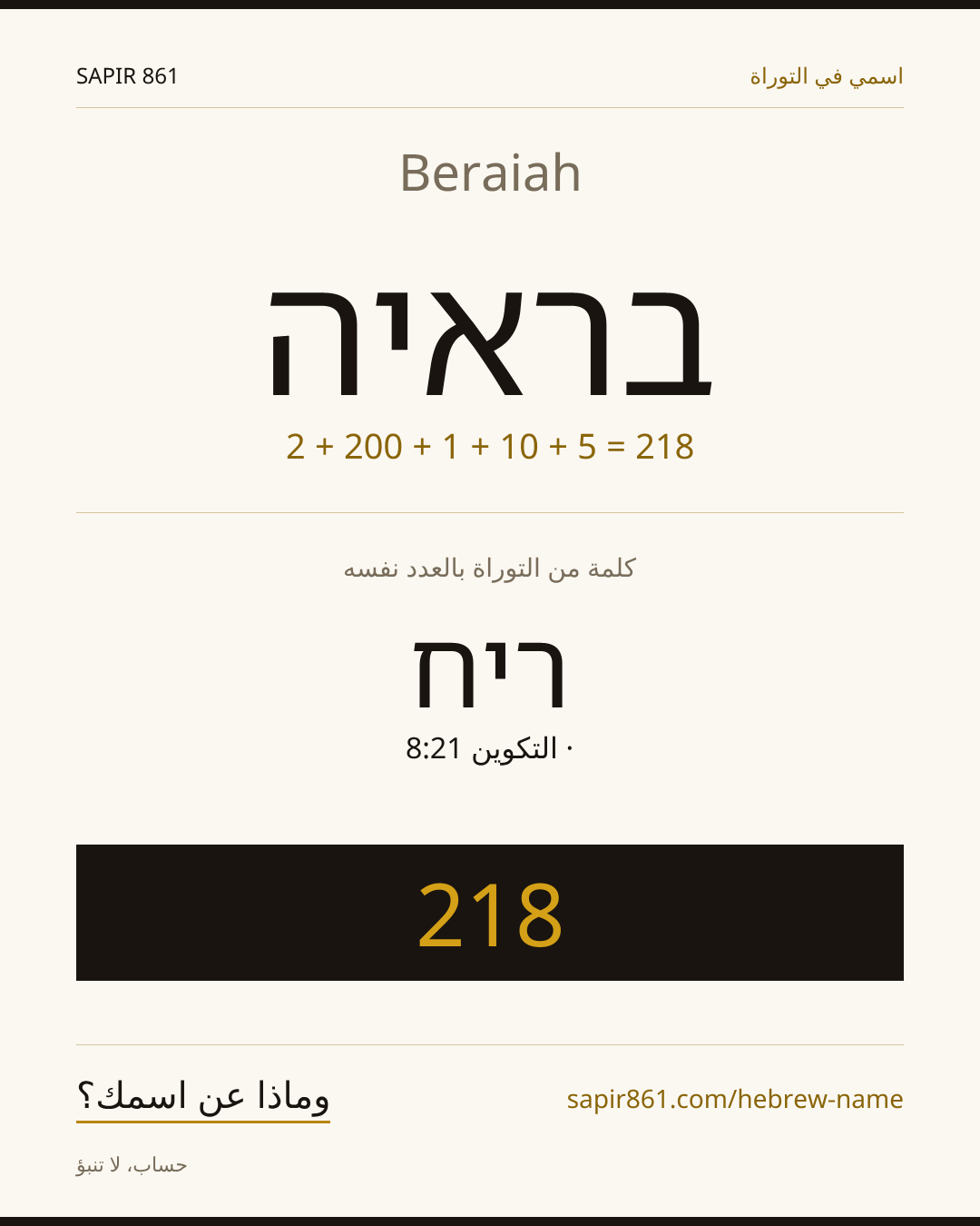 Beraiah — בראיה
