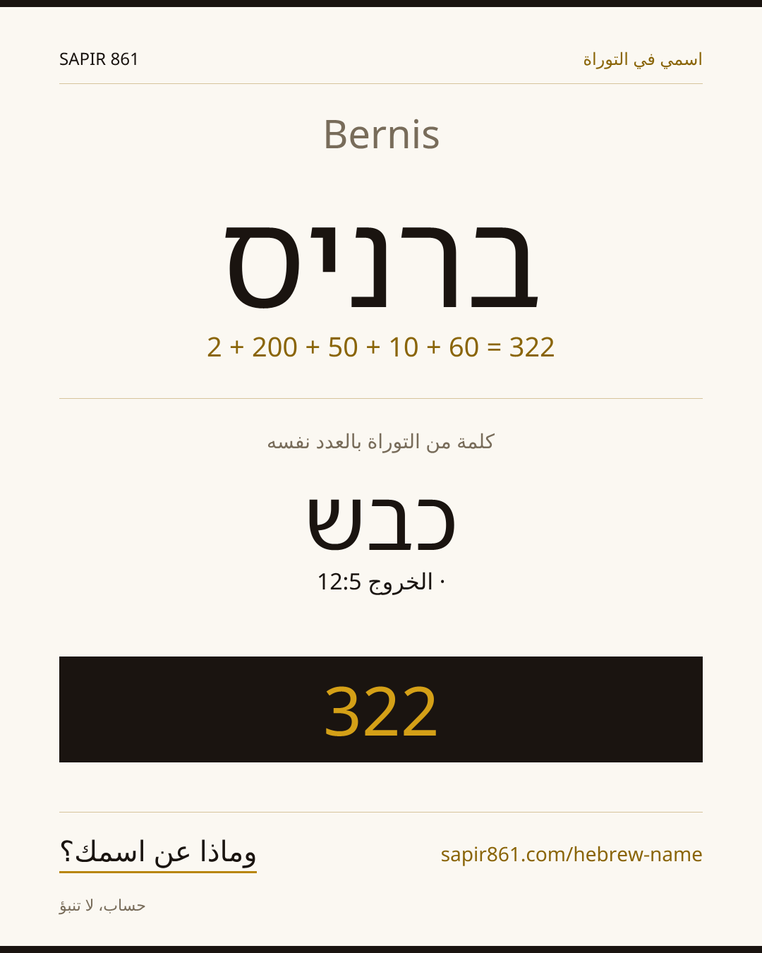 Bernis — ברניס