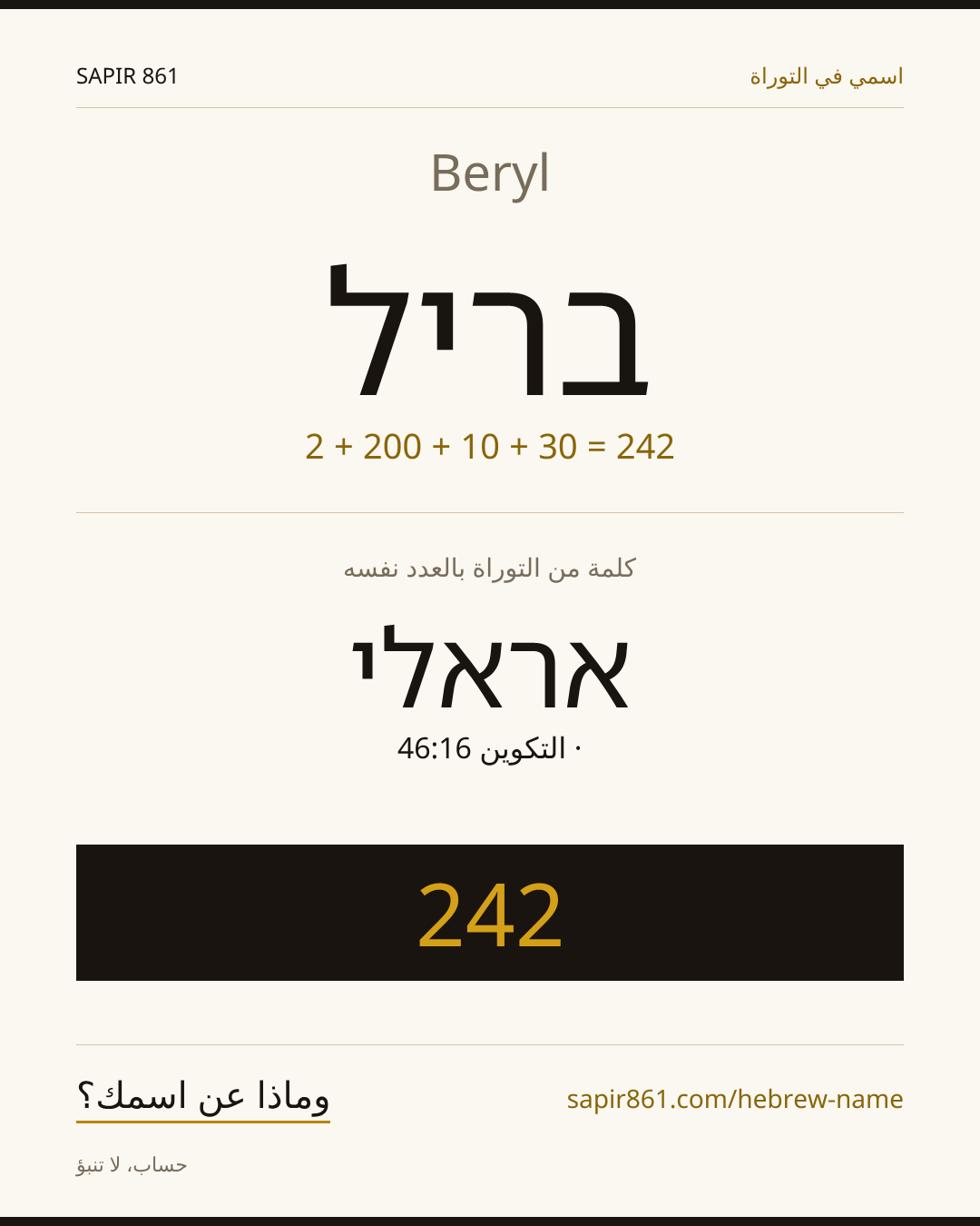 Beryl — בריל