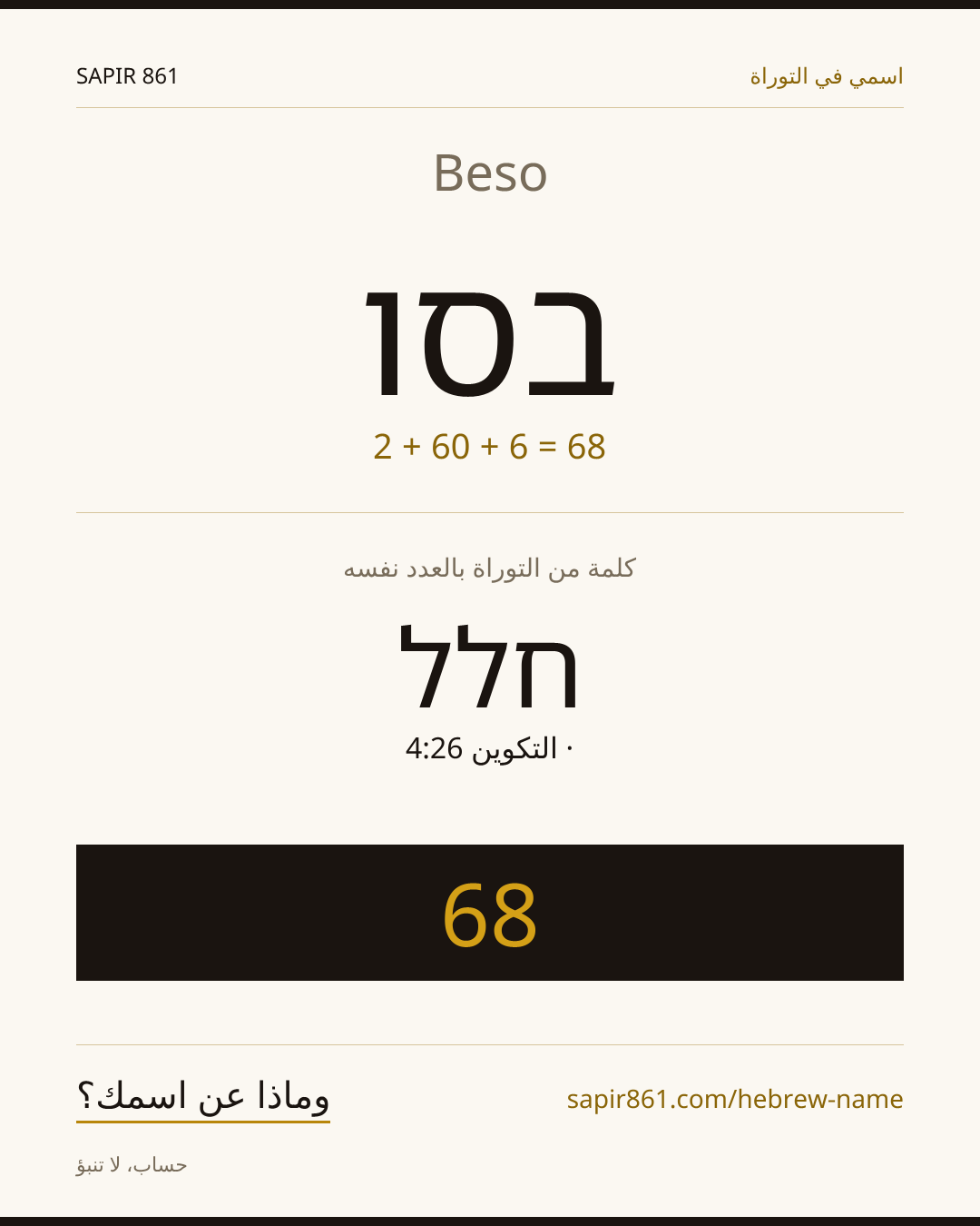 Beso — בסו