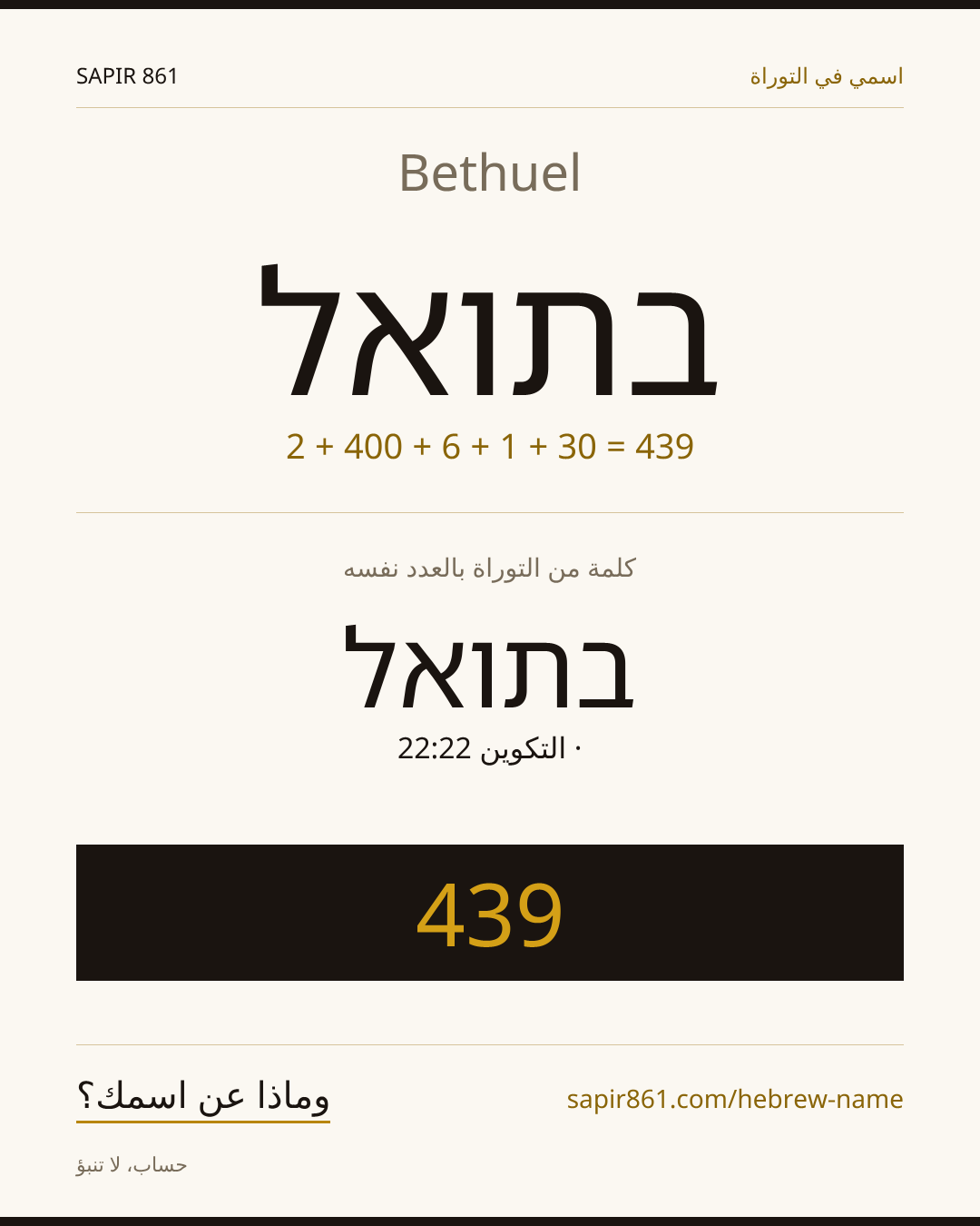 Bethuel — בתואל