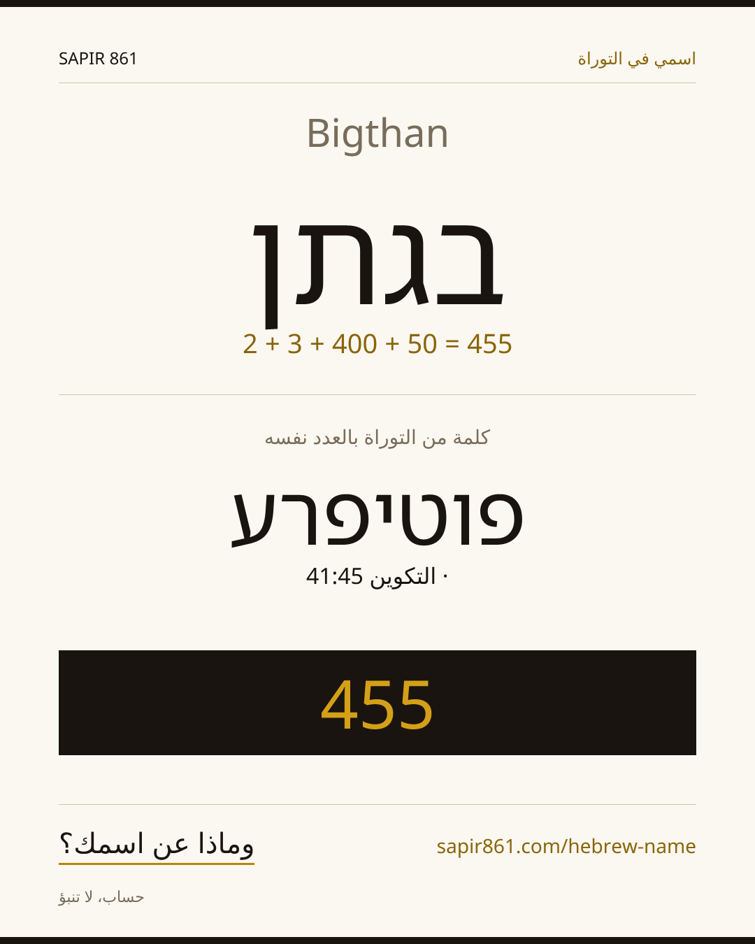 Bigthan — בגתן