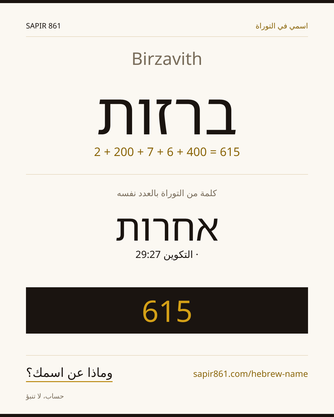 Birzavith — ברזות