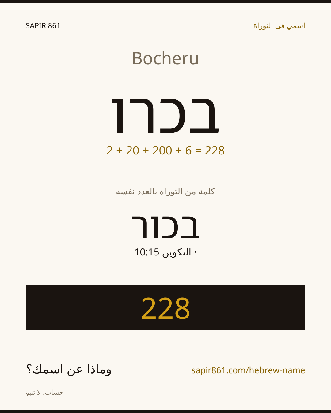 Bocheru — בכרו
