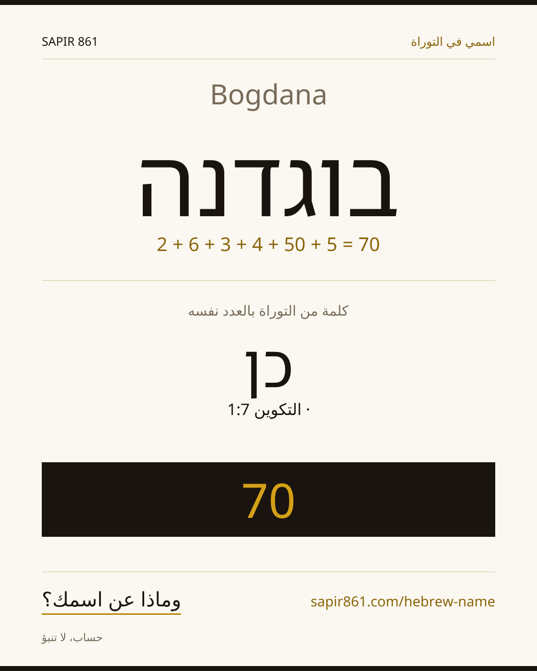 Bogdana — בוגדנה