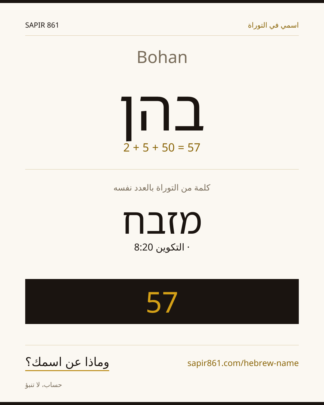 Bohan — בהן