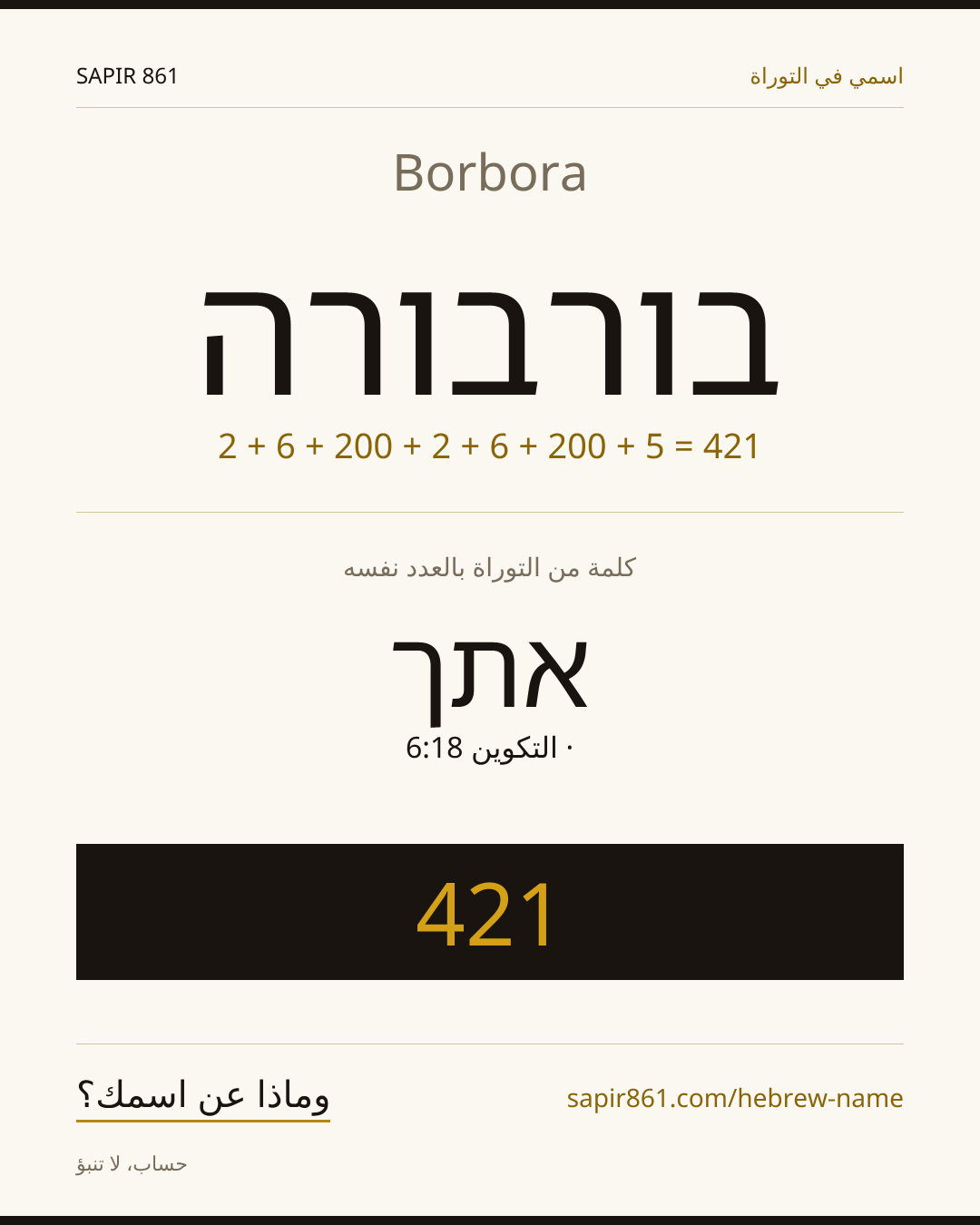 Borbora — בורבורה