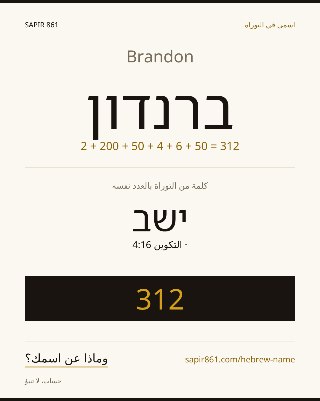Brandon — ברנדון
