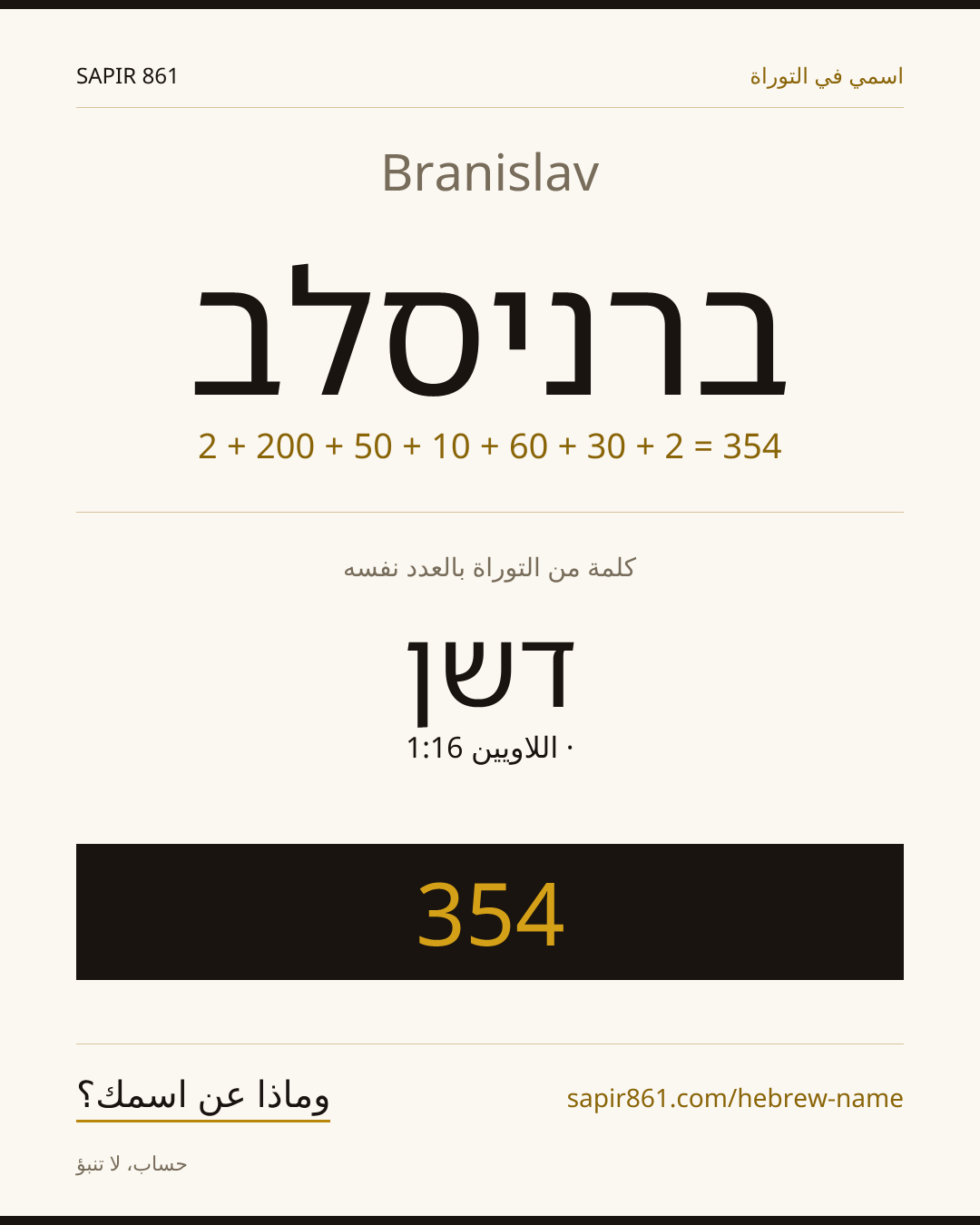 Branislav — ברניסלב
