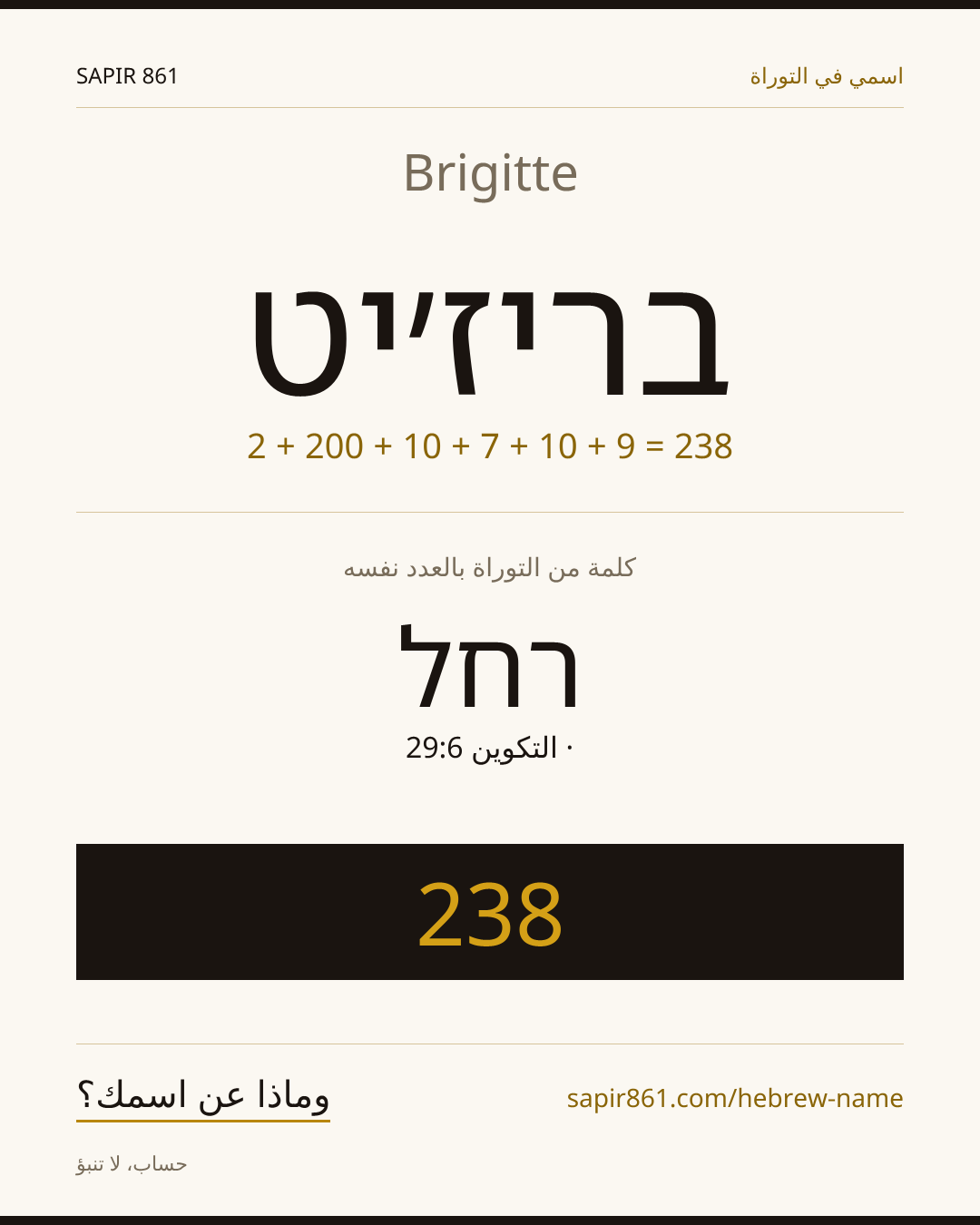 Brigitte — בריז׳יט