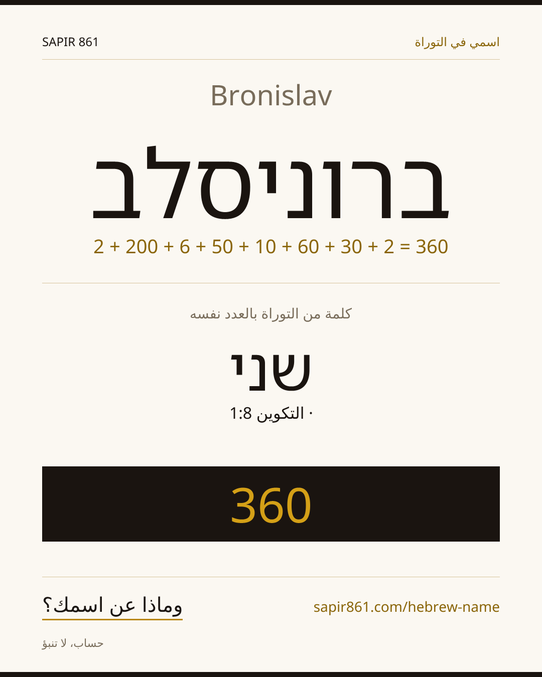 Bronislav — ברוניסלב